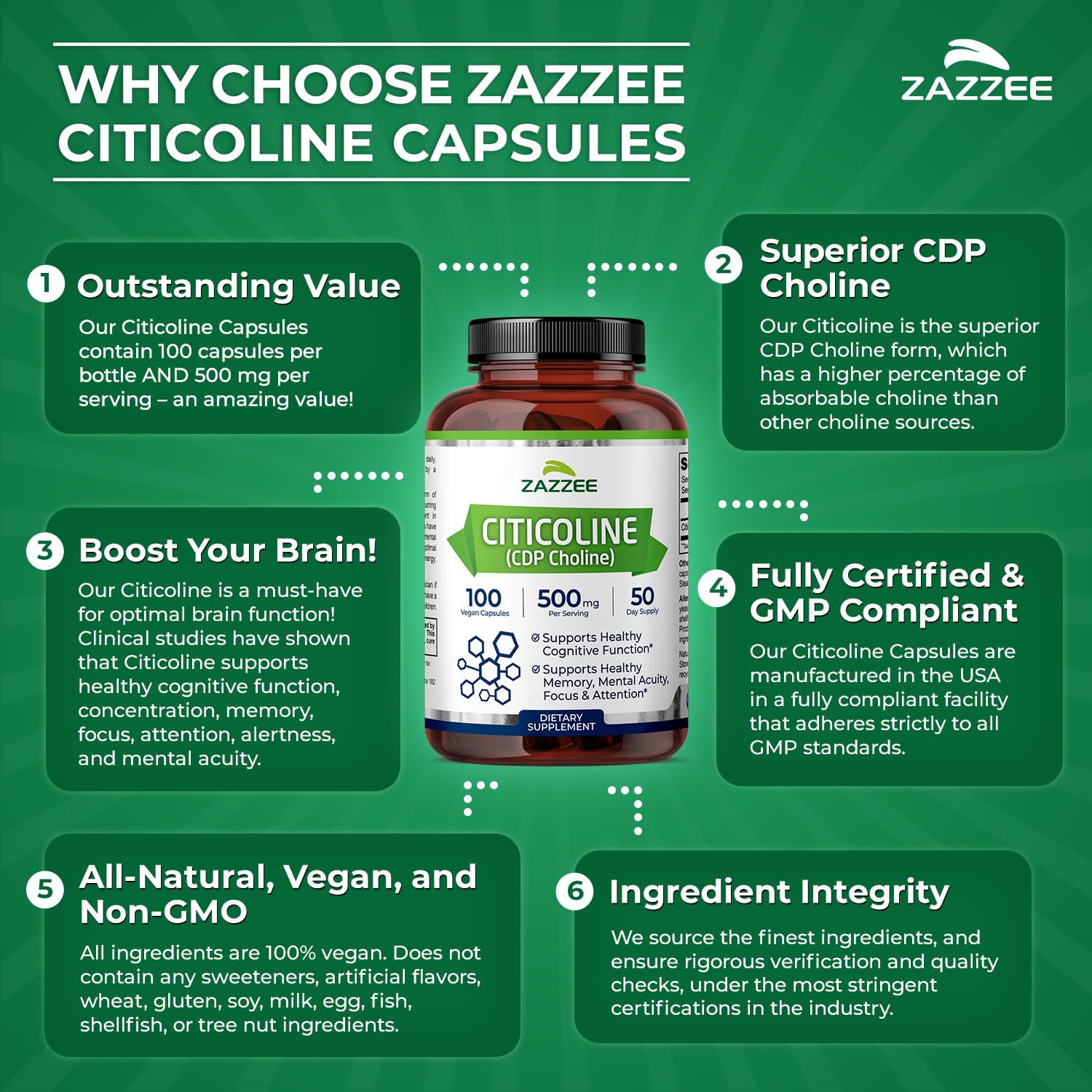 Zazzee Extra Strength Citicoline, 500 mg per Serving, 100 Vegan Capsules, Superior CDP Choline Form, 100% Vegetarian and Pharmaceutical Grade, 50-Day Supply, All-Natural and Non-GMO