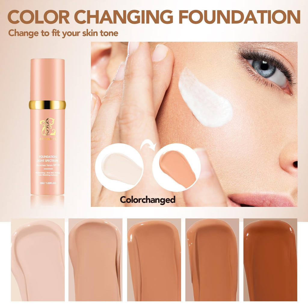 Botagus Match Cosmetics Foundation 4 in 1-Medium Spectrum,4 in 1 Cosmetics Foundation Liquid with SPF 50+, Concealer Cosmetic Lightweight Makeup, Longwearing & Waterproof for Makeup