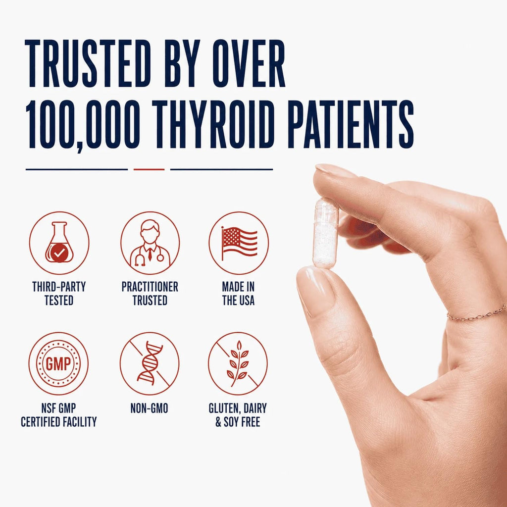 Dr. Westin Childs T3 Conversion Booster - Thyroid Support for Women & Men with Hypothyroidism & Hashimoto’s, Iodine, Ashwagandha, Guggul Extract, Selenium & Zinc Complex, 60 Servings