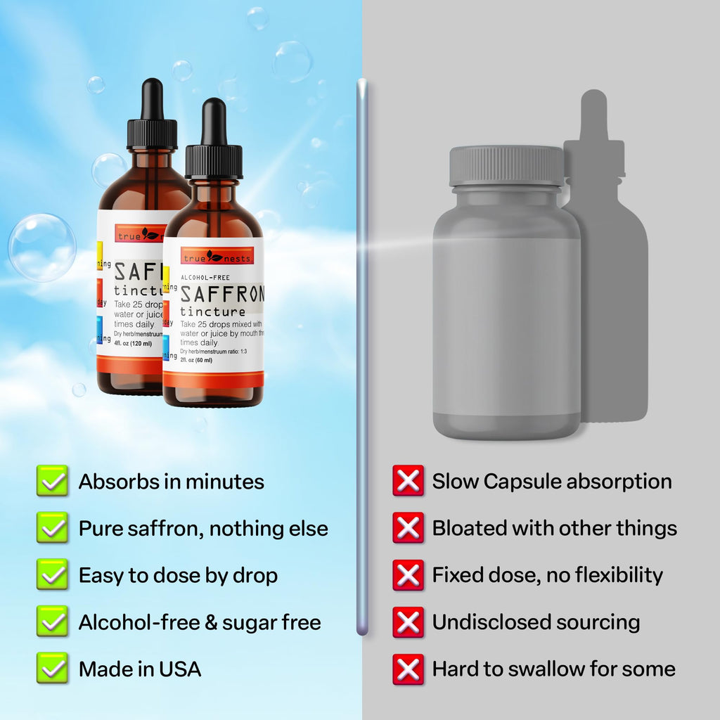 True Nests Saffron Extract Liquid Drops, Alcohol-Free Saffron Tincture, Pure Saffron Extract, Vegan, Non-GMO, 4 oz