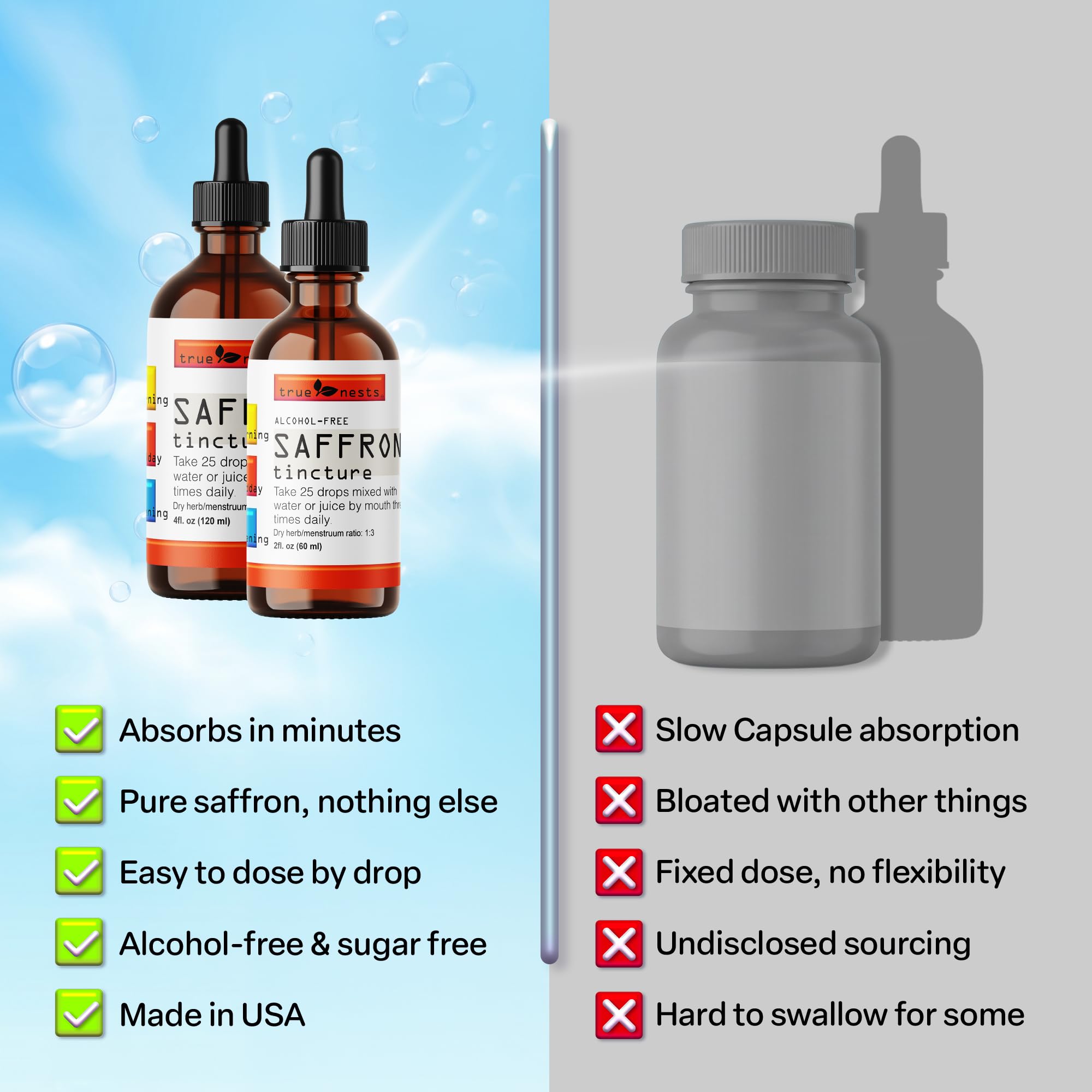 True Nests Saffron Extract Liquid Drops, Alcohol-Free Saffron Tincture, Pure Saffron Extract, Vegan, Non-GMO, 4 oz