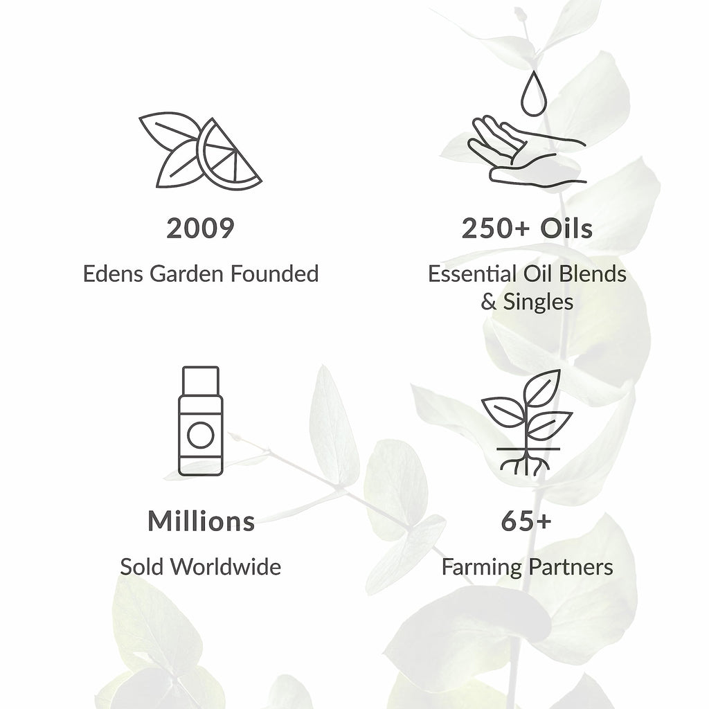 Edens Garden Jojoba Carrier Oil- 100% Pure Premium Cold Pressed & Hexane Free, Natural Deep Moisturizer For Face, Skin, Hair & Nails- Great For Diluting Essential Oils & Soap Making 118 ml (4 fl oz)