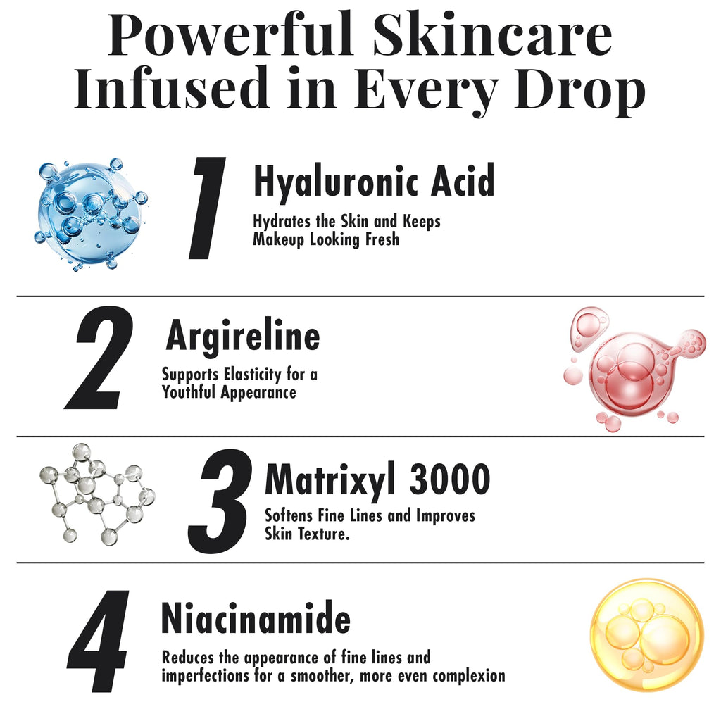 MagicMinerals AirBrush Foundation Set by Jerome Alexander - Complete 5pc Spray Makeup Set with Foundation, Primer, and Setting/Finishing Spray - for Smooth, Radiant Skin (Warm Beige)