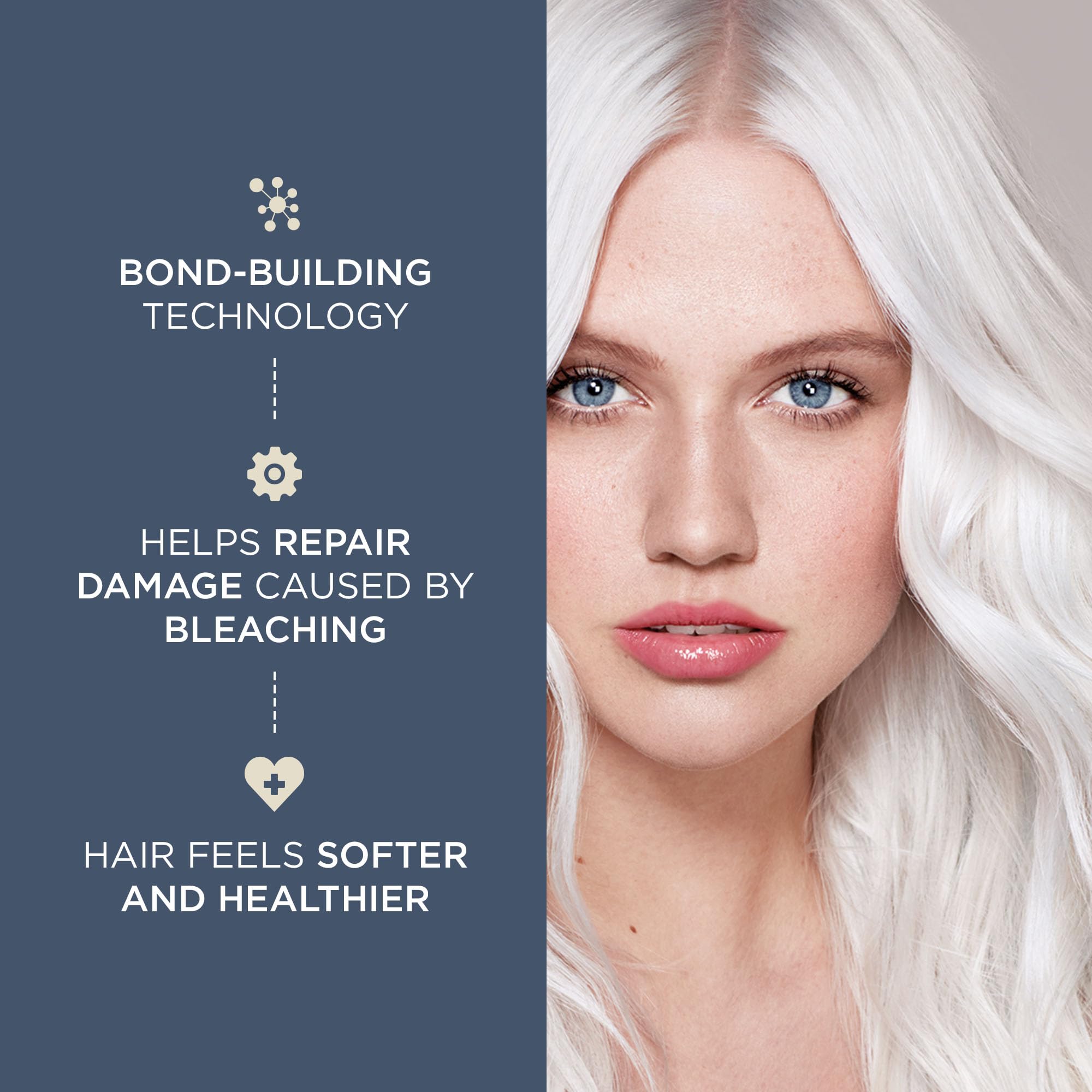 Jerome Russell Bblonde Ice White Post Blonding Toner - Semi Permanent Hair Dye Kit for Pre Lightened & Blonde Hair with Brazil Nut Oil, No Ammonia & Vegan