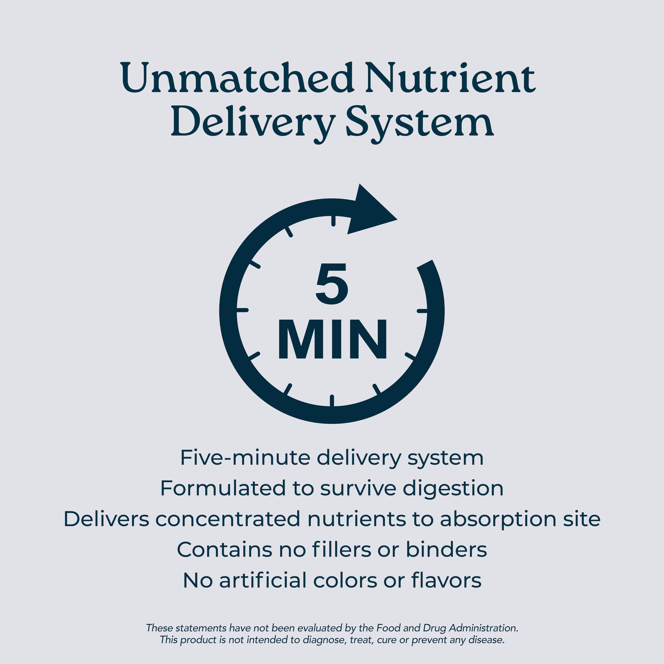 Isotonix® Digestive Enzymes with Probiotics | DigeZyme® Multi-Enzyme Complex & Lactospore® Bacillus Coagulans | Nutrient Absorption, Gut Balance & Digestive Health | Vegan, Gluten-Free | 90 Servings
