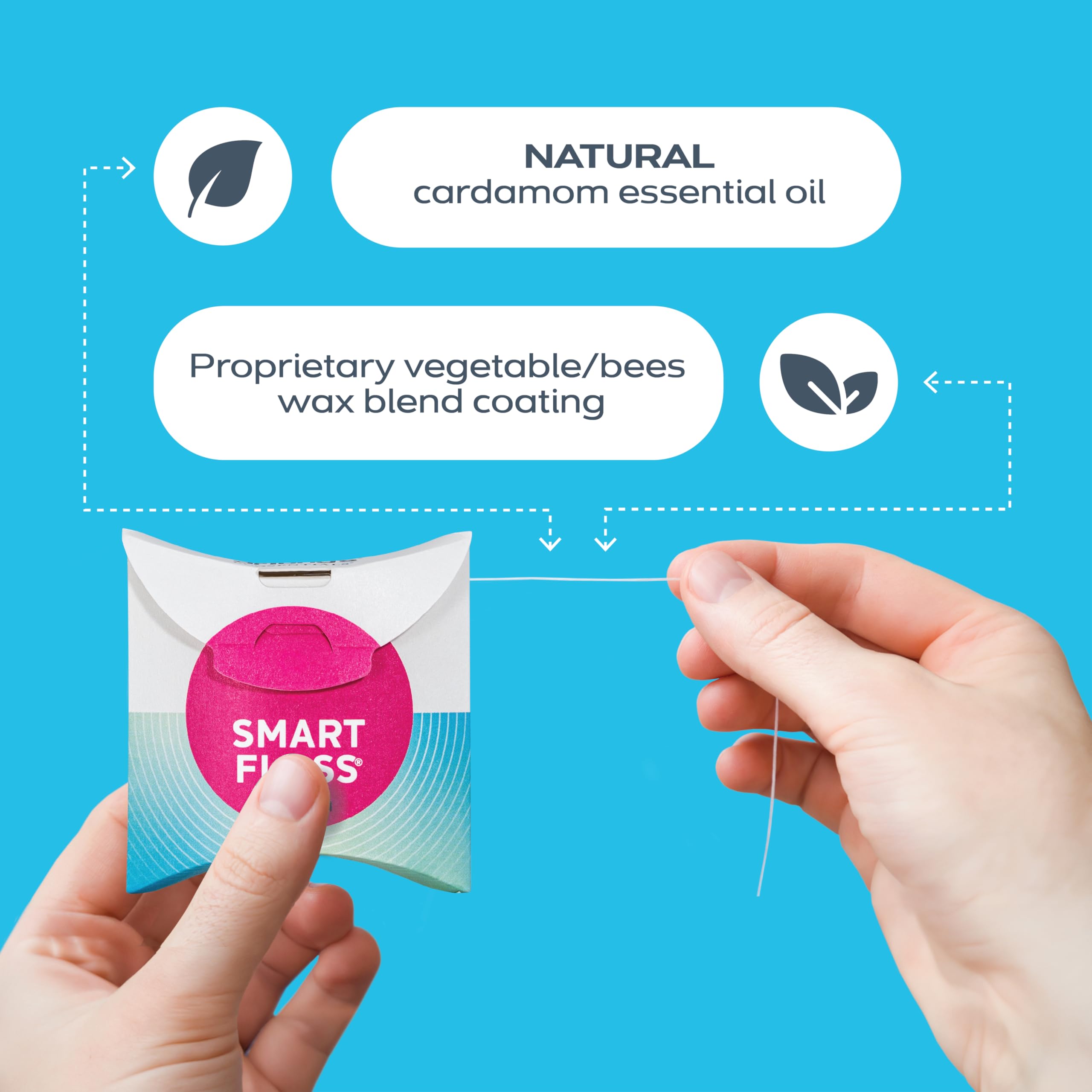 DrTung's Smart Floss - Natural Floss, PTFE & PFAS Free Floss, Gentle on Gums, Expands & Stretches, BPA Free Floss - Natural Dental Floss Cardamom Flavor (Pack of 12)