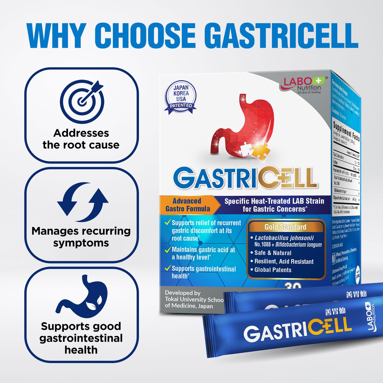 LABO Nutrition GASTRICELL Postbiotic Stomach Support — Patented Lactobacillus johnsonii No. 1088 with Bifidobacterium longum for Digestive Comfort, Gastric Wellness & Microbiome Support — 30 Sachets
