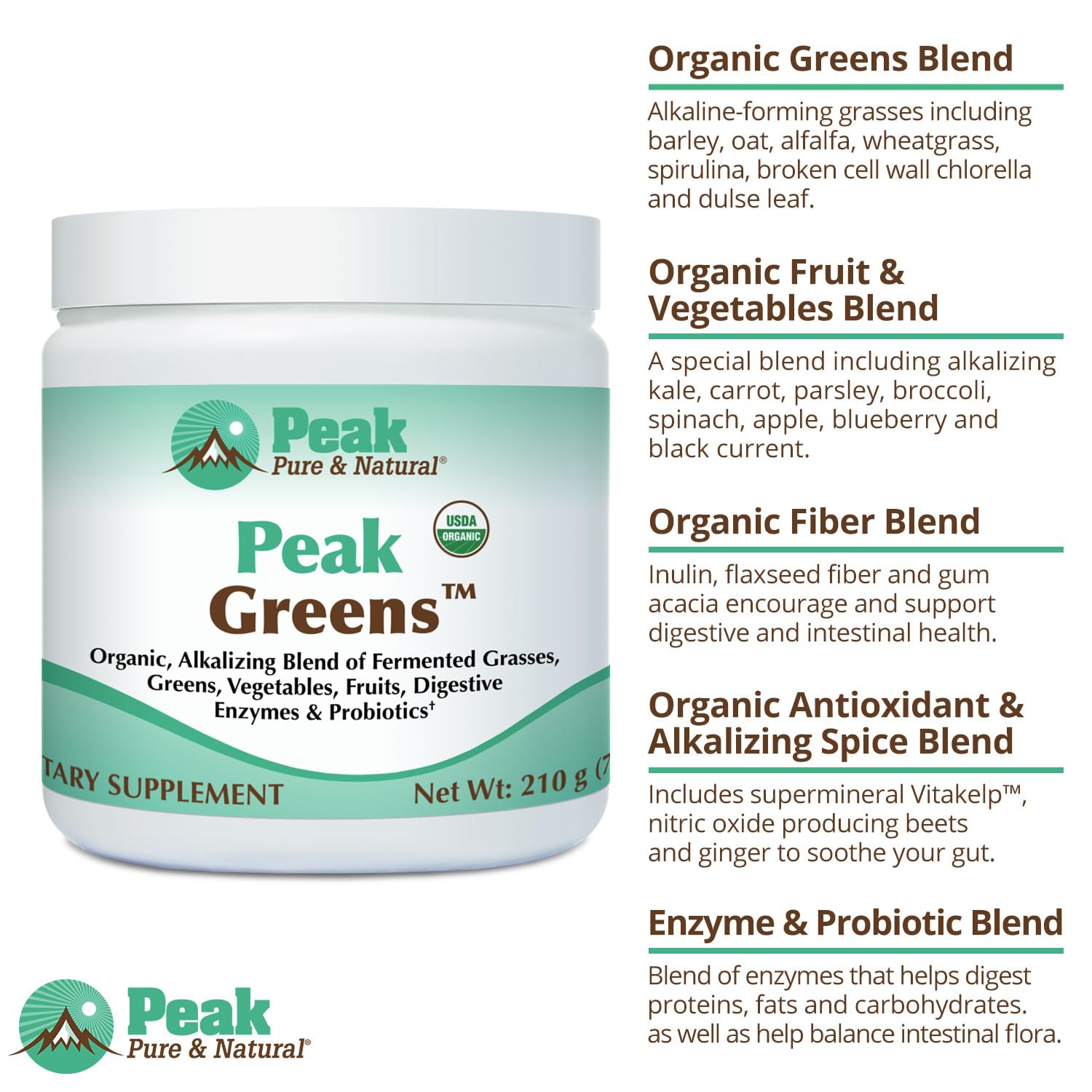 Peak Pure & Natural Peak Greens Support pH Balance and Alkalinity | Superfood Green Drink Powder | Blend of Fermented Grass, Vegetable, & Fruit | Digestive Enzyme & Probiotic Powder