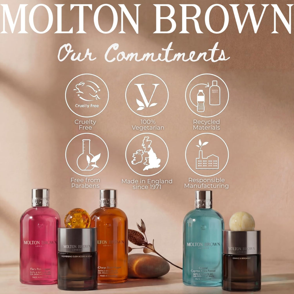 Molton Brown Orange & Bergamot Fine Liquid Hand Wash Refill 13.5 fl. oz.