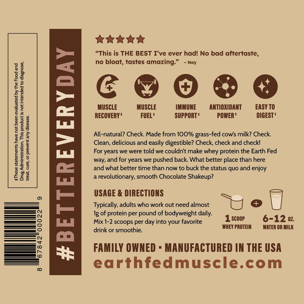 Earth Fed Muscle Chocolate Shakeup Irish Grass Fed Whey Protein Isolate, Third-Party Certified. 25g Protein, Chocolate - Non-GMO, Hormone Free, Soy Free, Gluten Free - 2 LB, 29 Servings