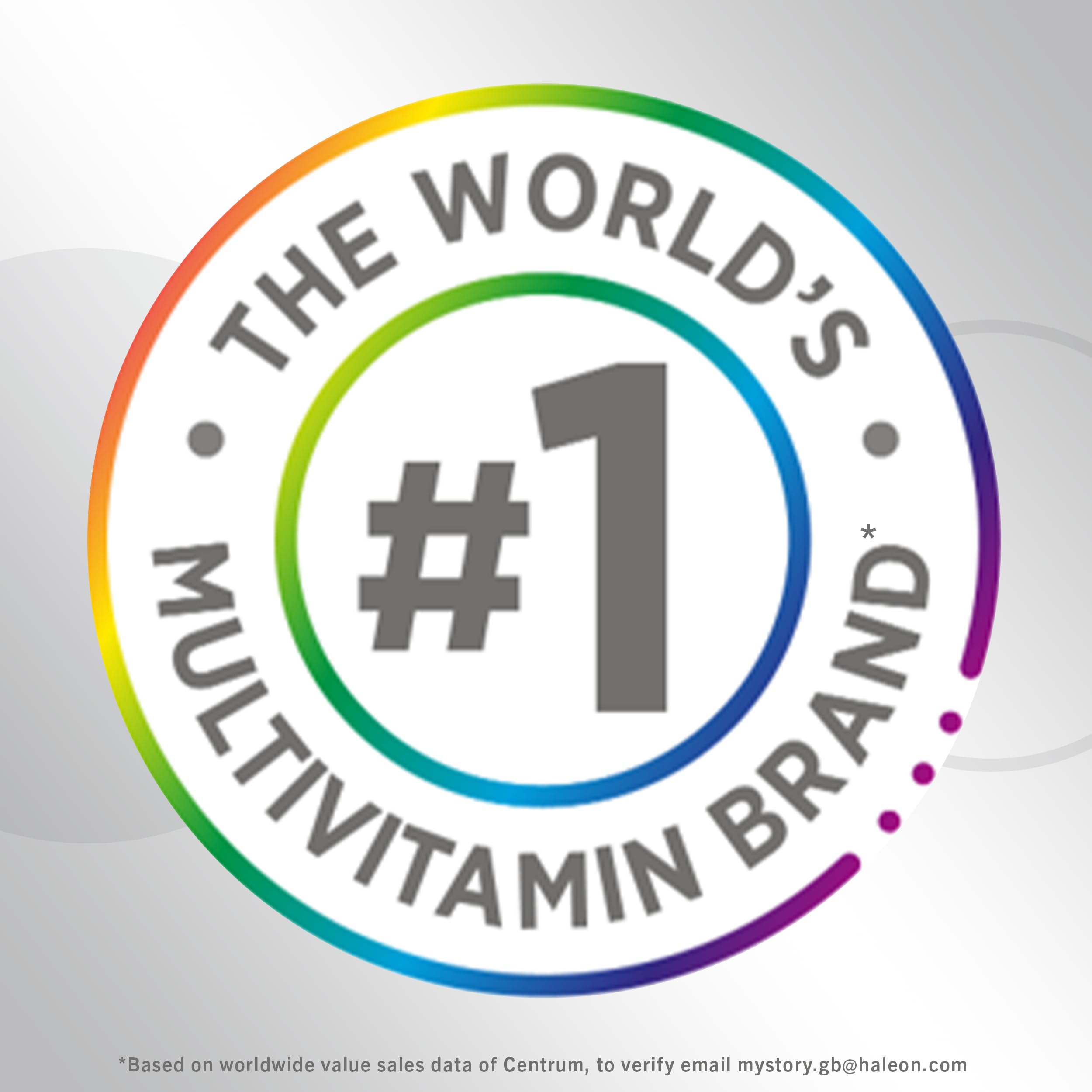 Centrum Advance Multivitamin & Mineral Supplements, 24 Essential nutrients Including Vitamin D, C, Calcium, Daily Multivitamin Tablets, 100ct (Packaging May Vary)
