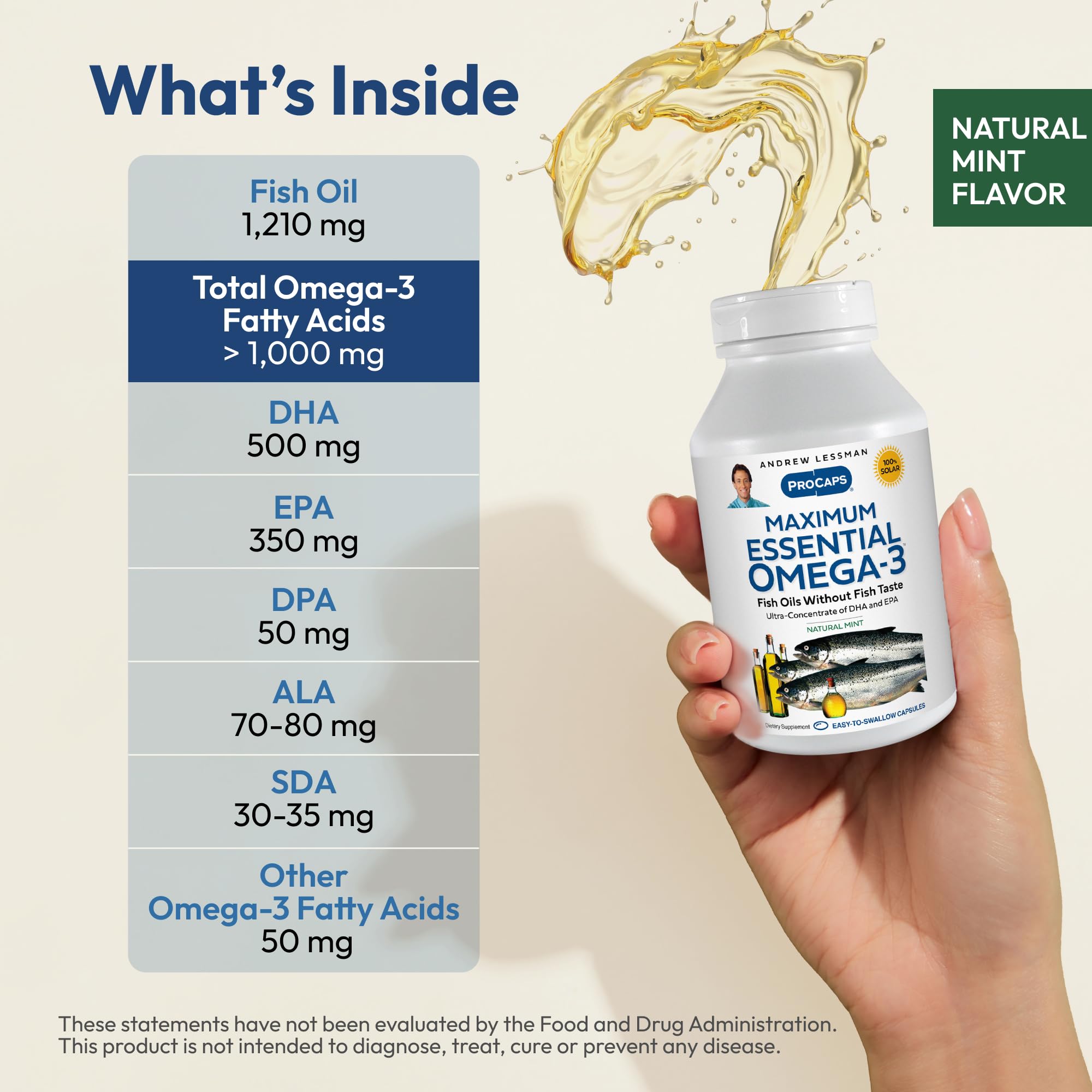 ANDREW LESSMAN Maximum Essential Omega-3 Mint - 180 Softgels - Ultra-Pure, High Potency Omega-3 Oils. High DHA, No Stomach Upset, No Contaminants, No Mercury. Small Easy to Swallow Softgels