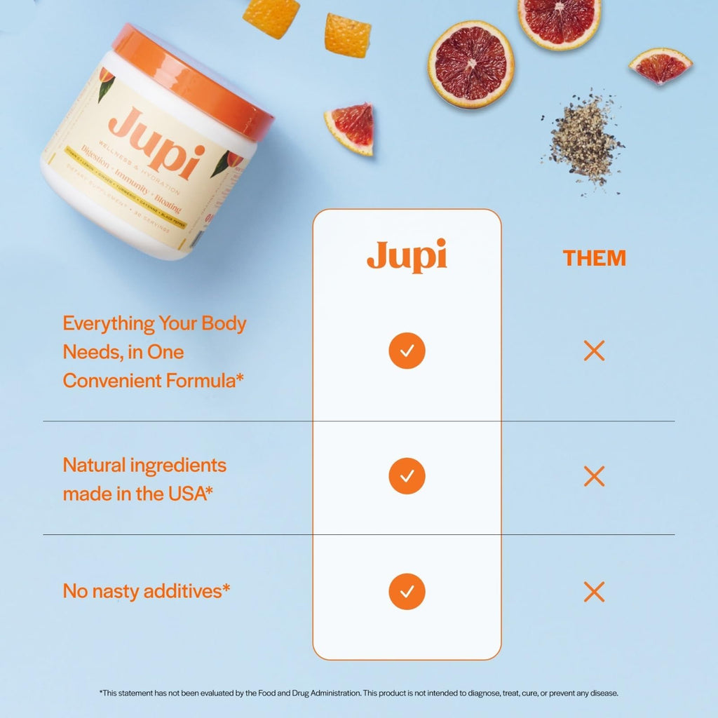 Jupi Hydration & Wellness Powder – Turmeric & Ginger Shots, Vitamin C Supplement