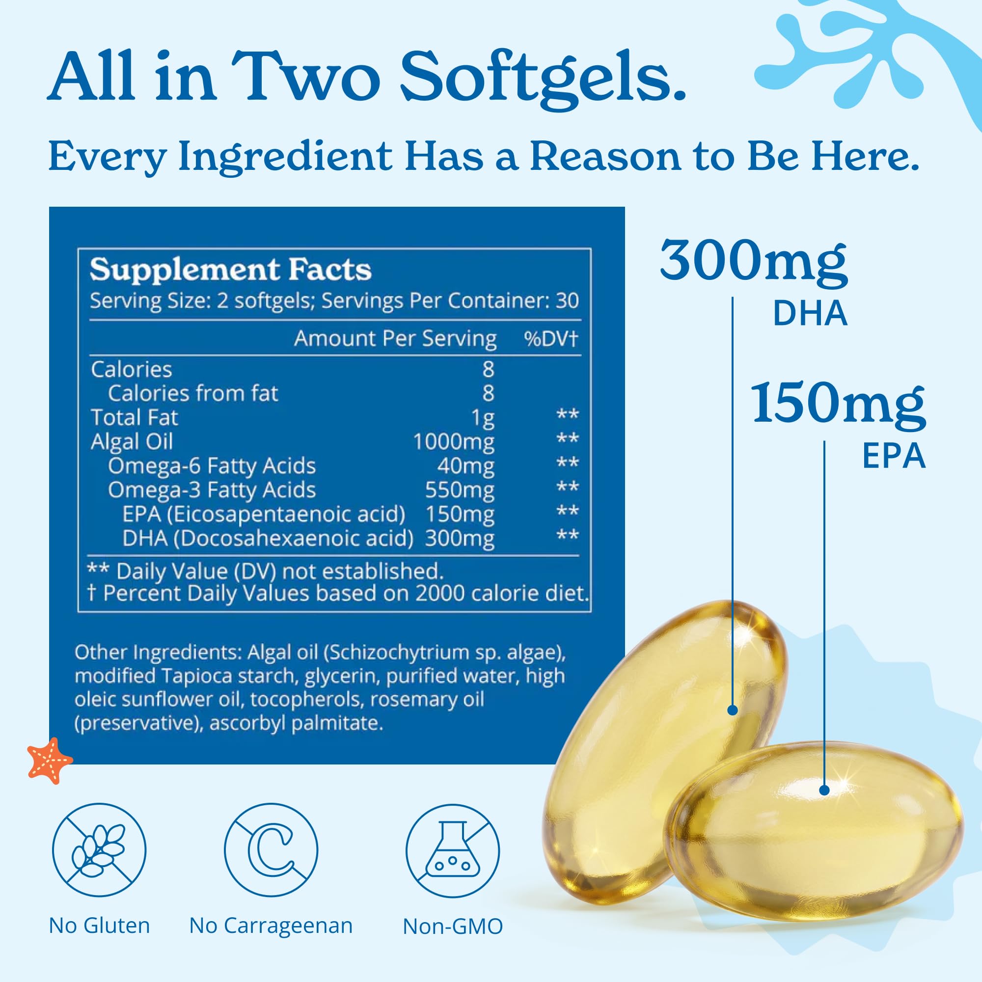 Calgee Algae Omega 3 Supplement, 450mg DHA & EPA, Carrageenan-Free & Sorbitol-Free, Vegan Softgels, Third-Party Tested, Plant-Based Fish Oil Alternative, Non-GMO, 120 Count