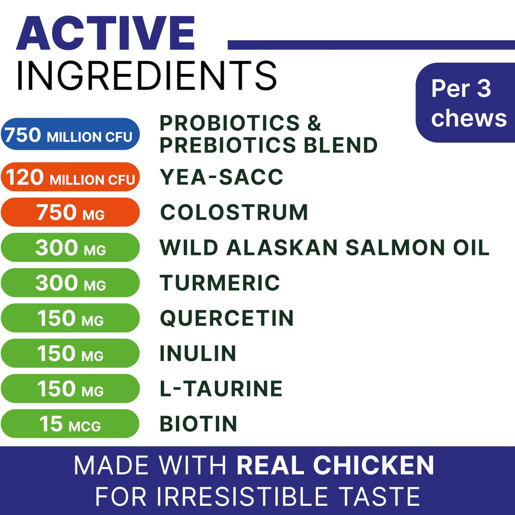 PAWSENTIAL Allergy Relief Dog Chews - Itchy Skin Relief w/Probiotics + Omega 3 + Colostrum - Seasonal Allergies - Anti-Itch Treats - Skin&Coat + Immune Supplement - Made in USA - Chicken Flavor -180Ct