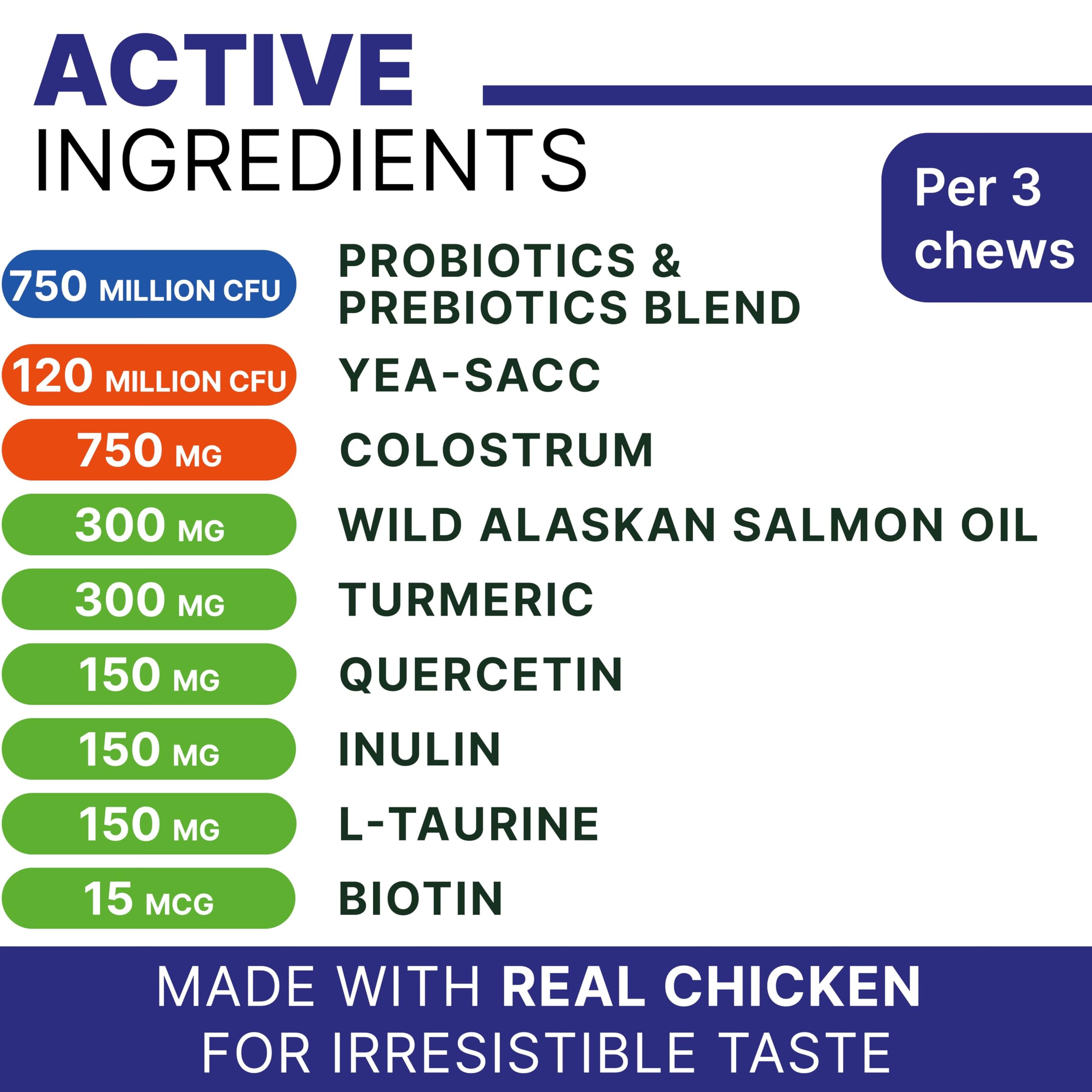 PAWSENTIAL Allergy Relief Dog Chews - Itchy Skin Relief w/Probiotics + Omega 3 + Colostrum - Seasonal Allergies - Anti-Itch Treats - Skin&Coat + Immune Supplement - Made in USA - Chicken Flavor -180Ct