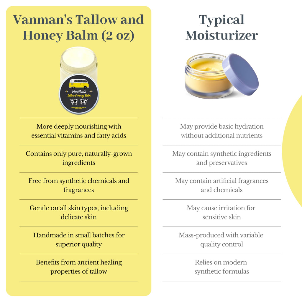 Vanman's Tallow and Honey Balm With No Added Scent (2 Pack) - Beef Tallow Face Moisturizer with Grass-Fed/Finished Beef Tallow for Skin, Organic Raw Honey and Beeswax, Cold Pressed Olive Oil - 2 oz