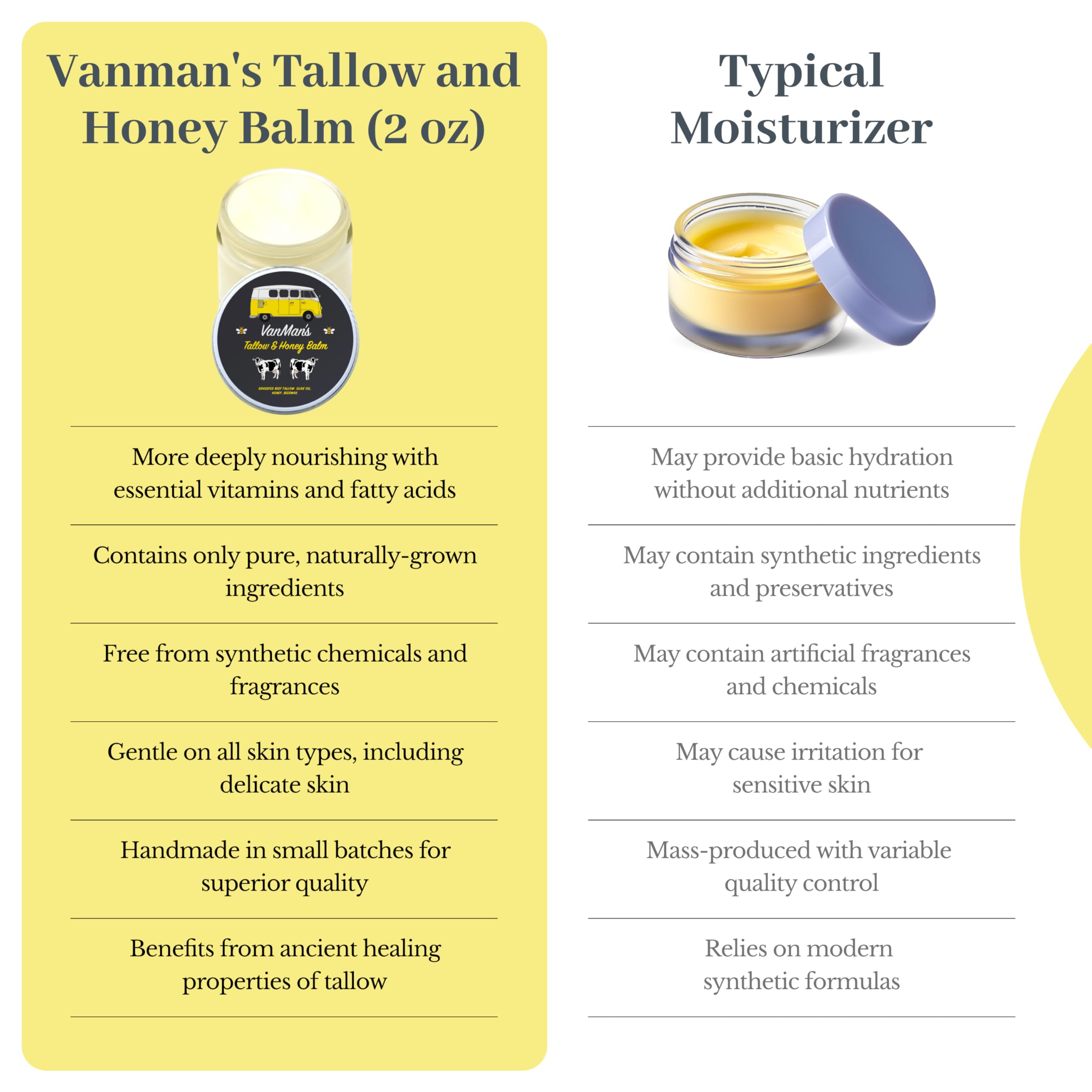 Vanman's Tallow and Honey Balm With No Added Scent (2 Pack) - Beef Tallow Face Moisturizer with Grass-Fed/Finished Beef Tallow for Skin, Organic Raw Honey and Beeswax, Cold Pressed Olive Oil - 2 oz