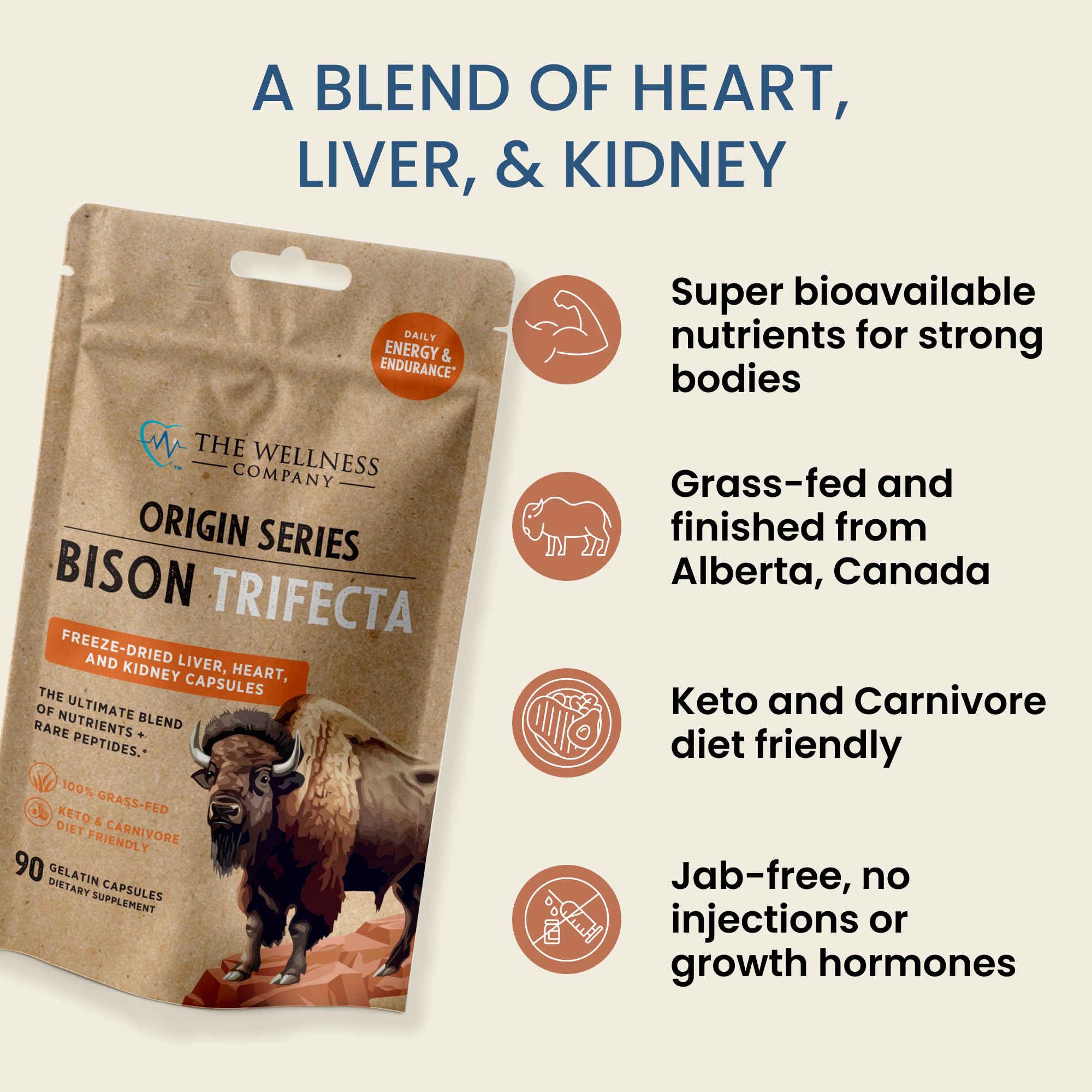 Bison Trifecta - Super-Bioavailable Multivitamin, Heme Iron, All Natural - Heart, Kidney, Liver, Grass-Fed & Finished, No Vaccines or Hormones | 90ct (1 Month Supply)