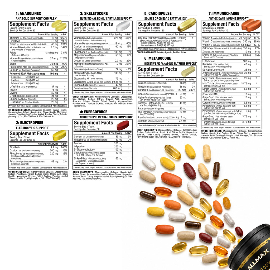 ALLMAX VITASTACK Multivitamin Packs – 30 Daily Vitamin Packs, Multi Vitamin Mineral Supplement with Omega-3, BCAAs & Enzymes – Energy, Performance & Recovery, 30 Servings