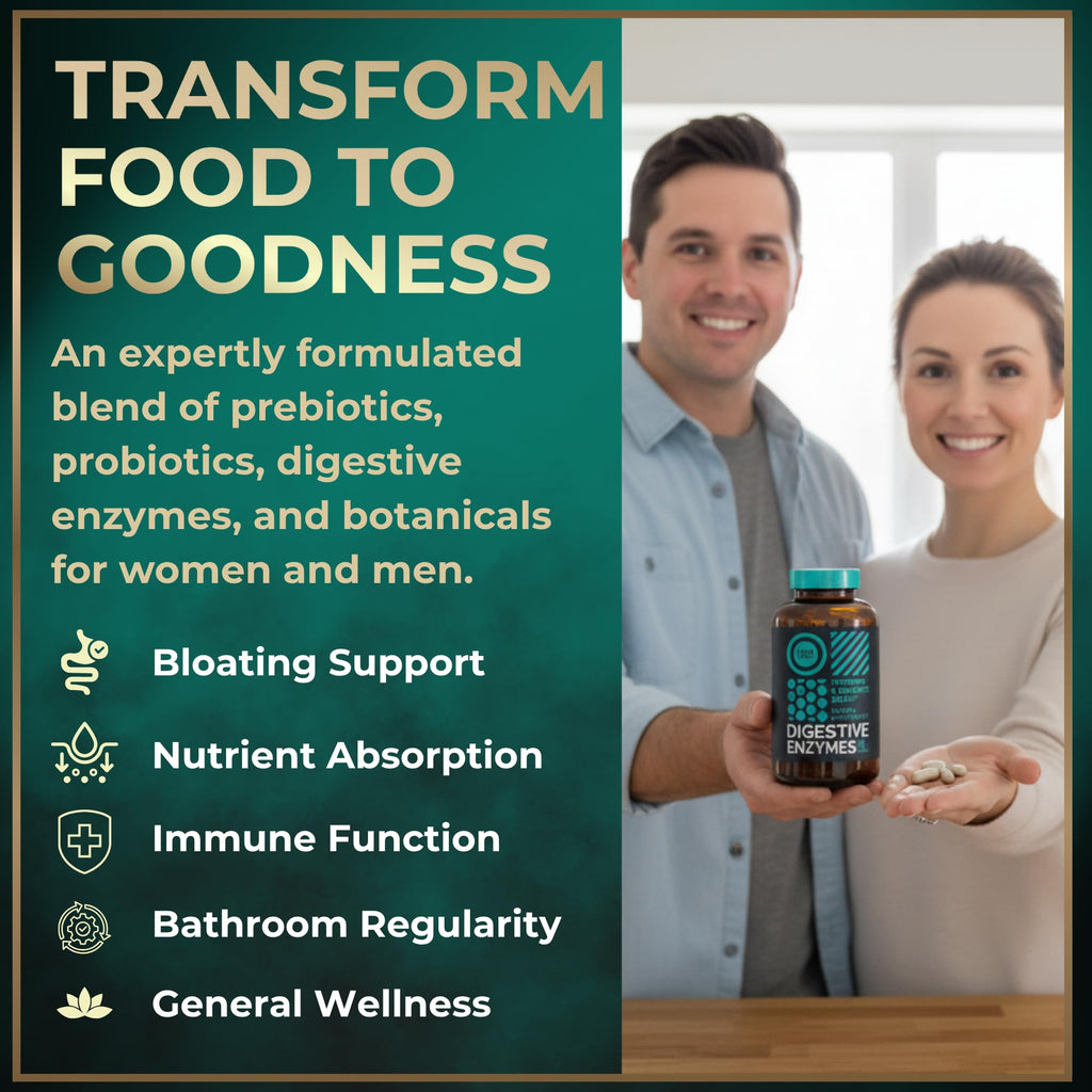 Complete Digestive Enzymes for Women & Men - 800mg Vegan Digestive Enzymes and Probiotics Prebiotics - Bloating Support, Gut Health & Digestion Supplement with Artichoke, Ginger, Papaya - 180 Capsules