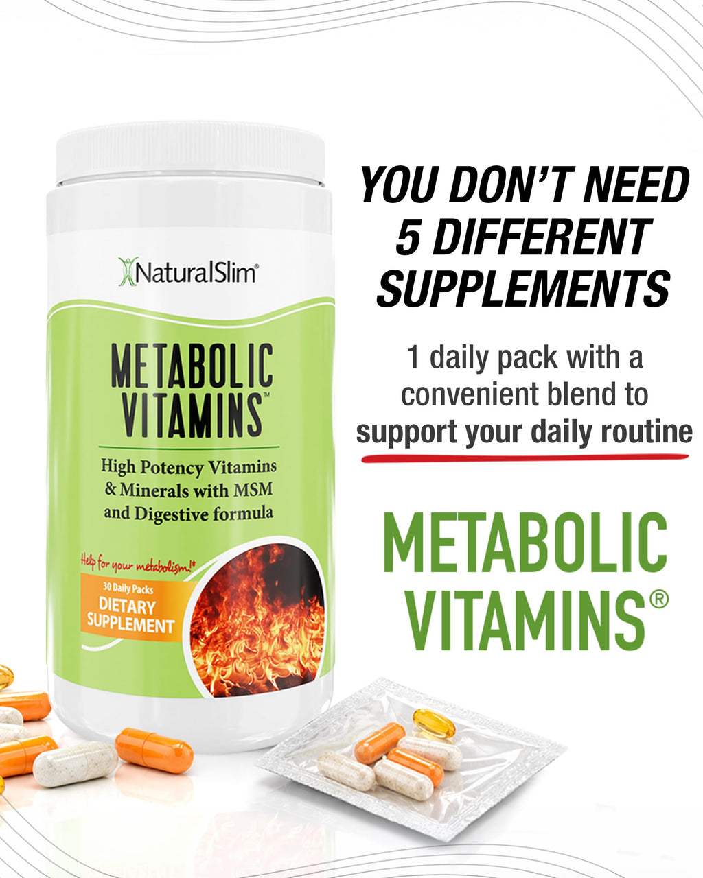 NaturalSlim Metabolic Vitamins, Multivitamin for Women & Men, Supports Energy, Metabolism & Nutrient Absorption with Digestive Enzymes, B-Complex & Niacin – 1 Pack