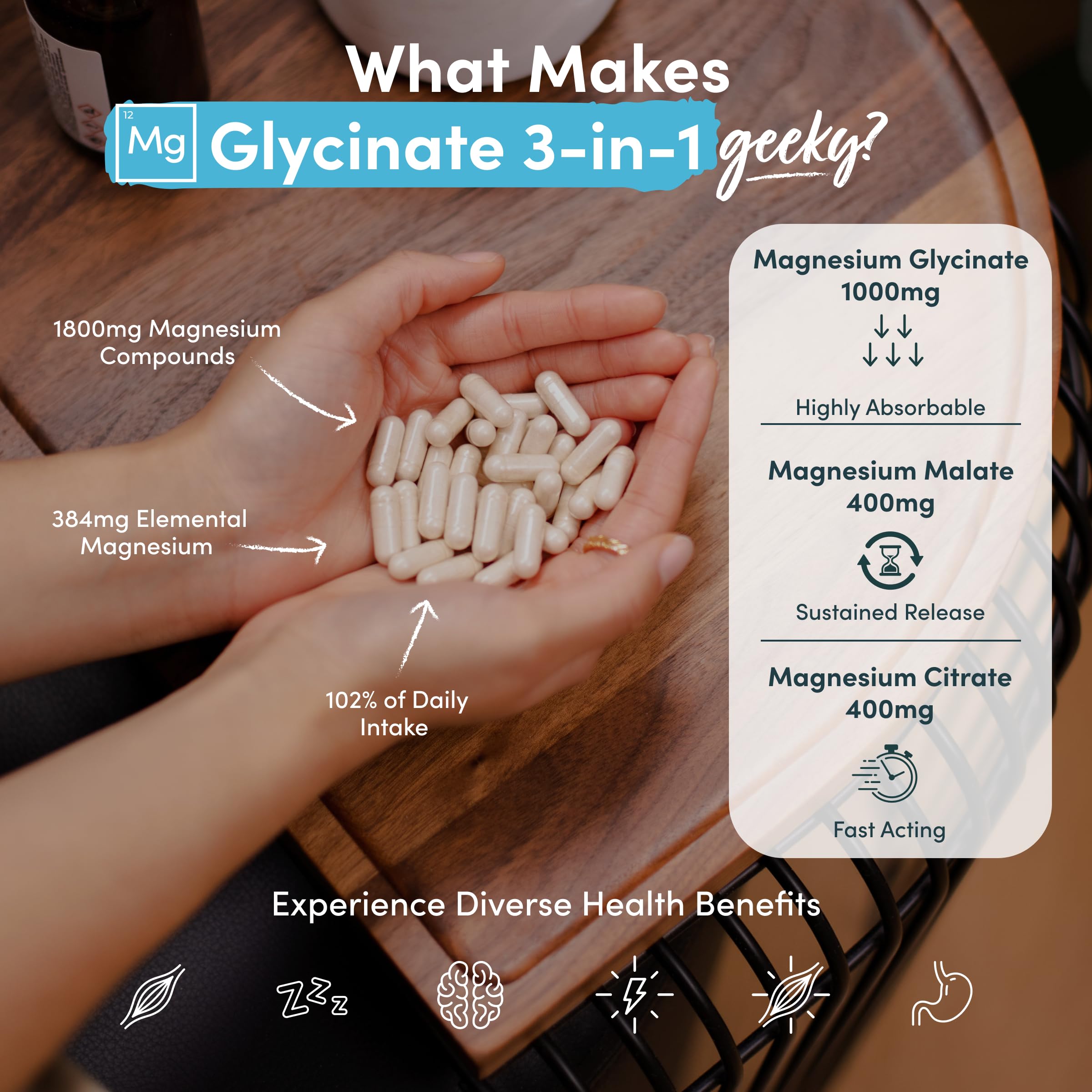 Magnesium Glycinate 3-in-1 Complex - 1800mg Supplements as Bisglycinate, Citrate & Malate 90 Vegan Capsules, Triple High Absorption 384mg Elemental, UK Made