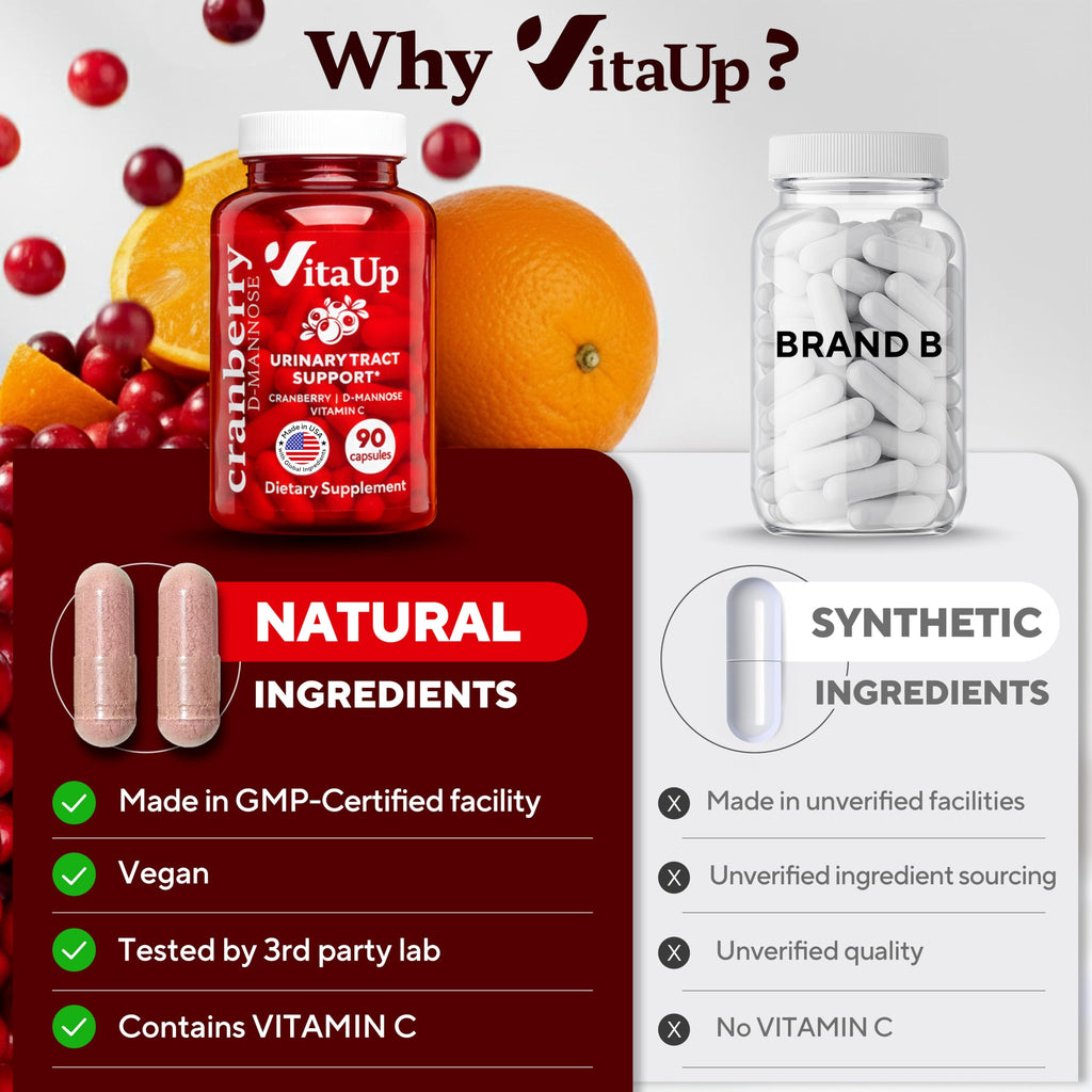 VitaUp D-Mannose & Cranberry Supplement for Women – USA Made Cranberry, Vitamin C & D-Mannose Supplement – Cranberry Capsules for Women for Urinary Tract & Bladder Support – 90 Vegan Capsules
