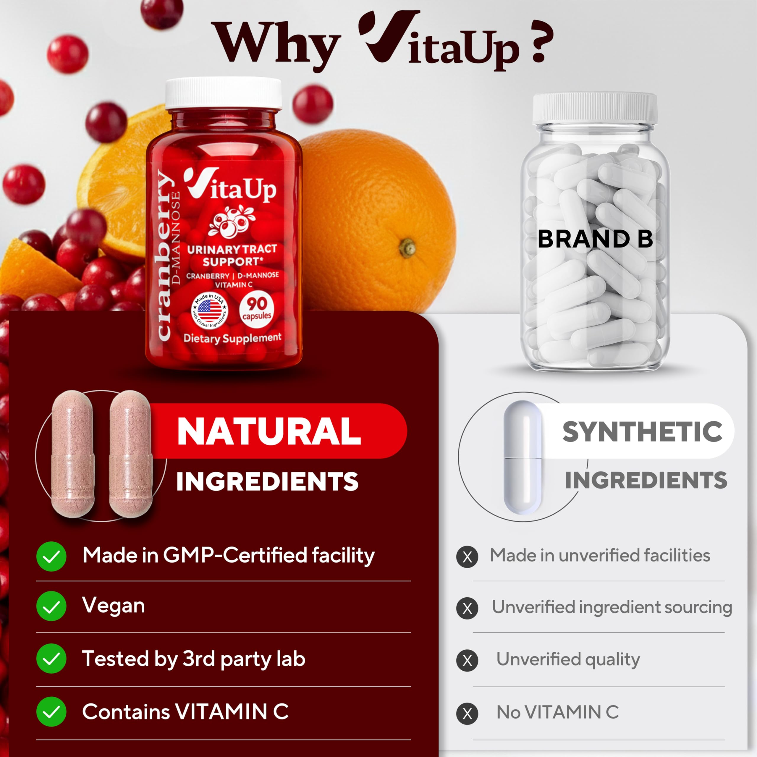 VitaUp D-Mannose & Cranberry Supplement for Women – USA Made Cranberry, Vitamin C & D-Mannose Supplement – Cranberry Capsules for Women for Urinary Tract & Bladder Support – 90 Vegan Capsules