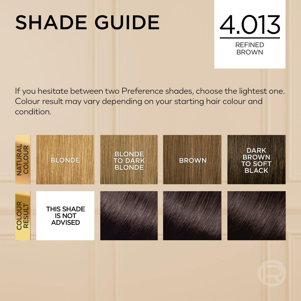 L'Oreal Paris Preference Permanent Luminous Hair Colour, 4.013 Paris