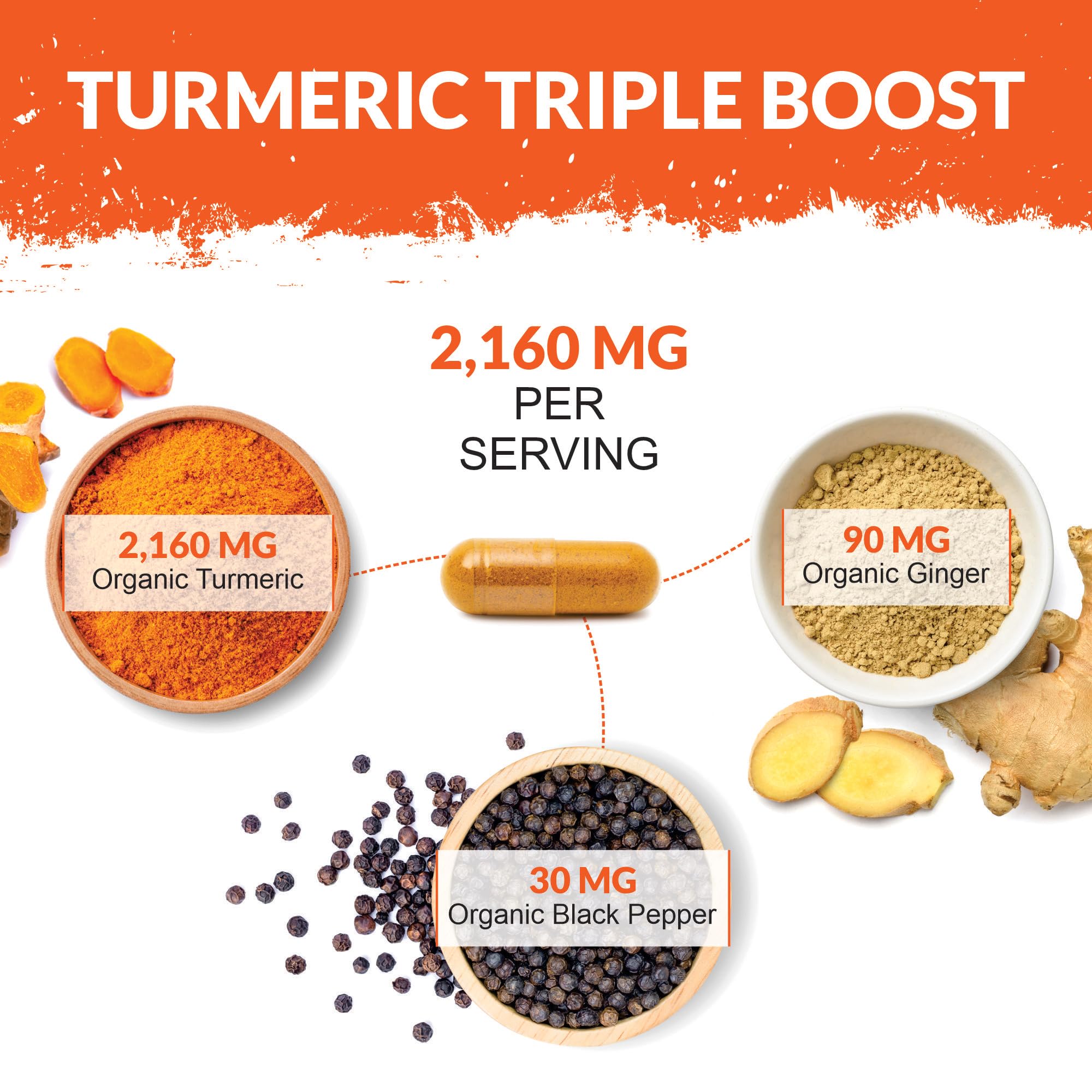 Organic Turmeric Ginger & Black Pepper 2280mg - 240 Vegan Capsules not Tablets - High Strength Tumeric Curcumin - Joints Herbal Supplement for Men and Women - Made in the UK - Nu U Nutrition