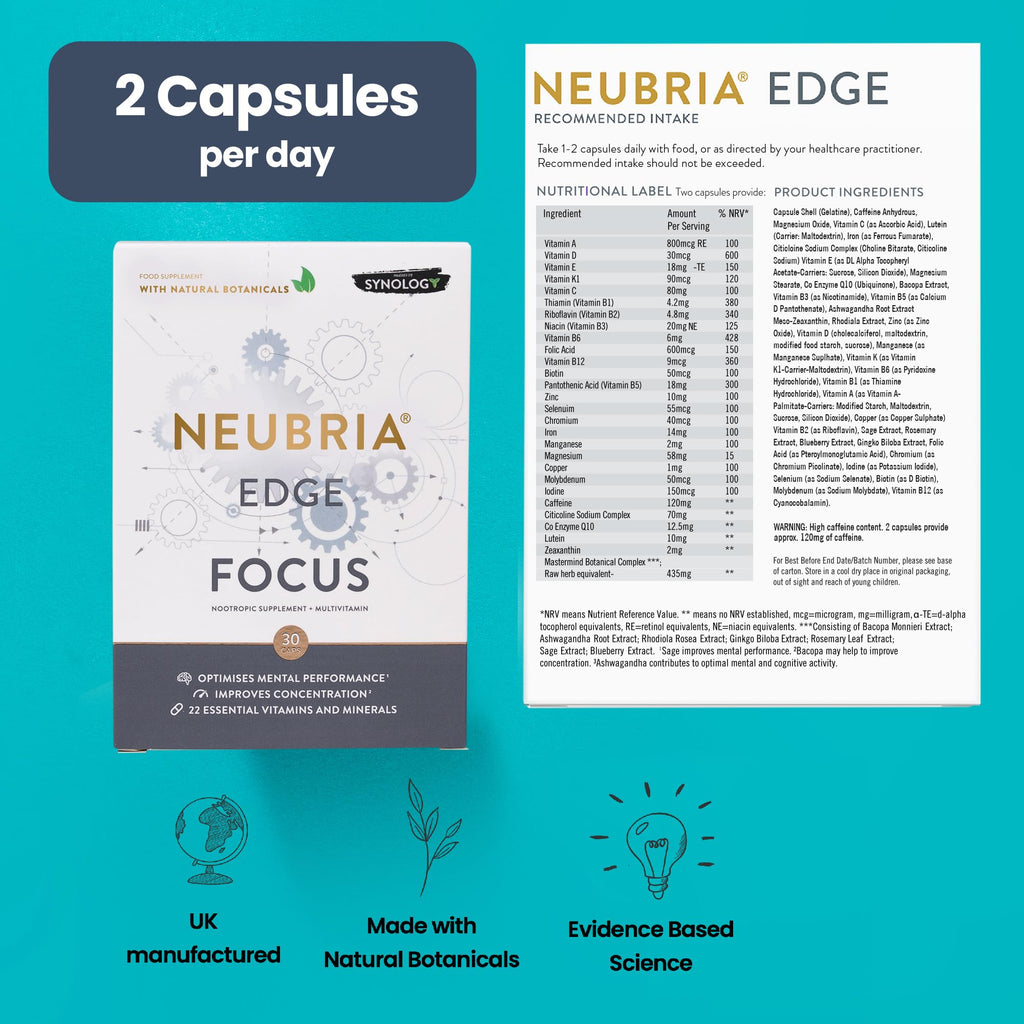 NEUBRIA Edge Focus Supplement – Multivitamin + Nootropics Brain Support with Bacopa Monnieri, Ashwagandha, Rhodiola, Ginkgo Biloba, Sage, Blueberry & Rosemary – Potent Cognitive Formula – 30 Capsules