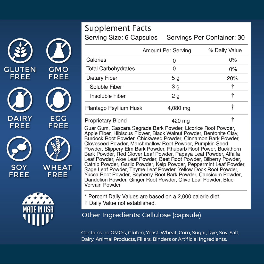Miracles of Health Pura Cleanse Fiber Caps | 100% Natural Herb and Fiber Detox Capsules - Daily Cleanse and Detox for the Colon, Skin, Lungs and Kidneys - 1 Month Supply