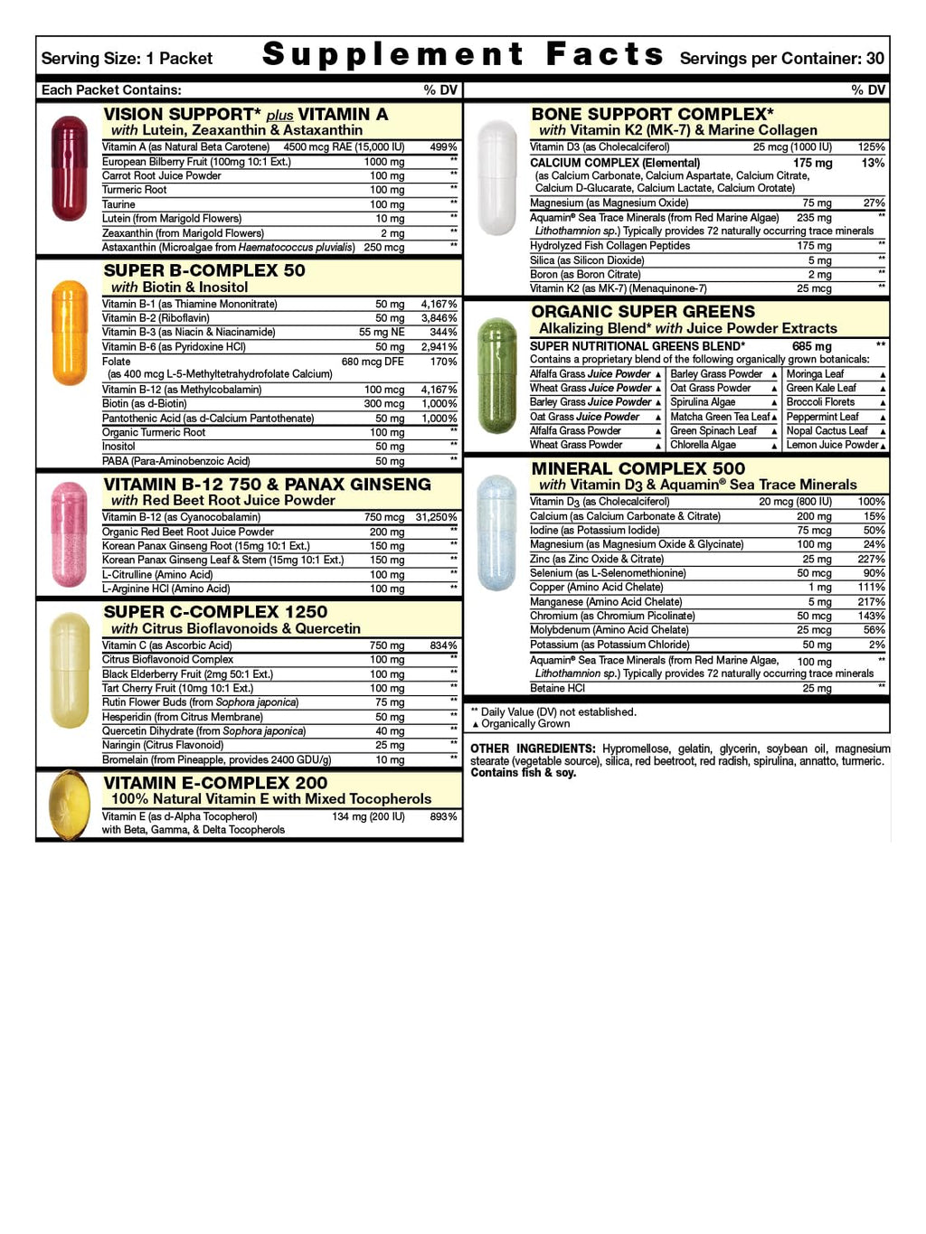 Great Start All-in-One Daily Vitamin Pack - Essential Nutrition - Vitamins C, D3, K2, B-Complex, Zinc, Trace Minerals, Super Greens & Marine Collagen - 30 Day Supply