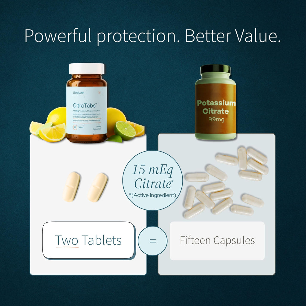 LithoLyte CitraTabs® 7.5 mEq | Extended-Release Citrate Tablets | Kidney Health Protector | Science-Backed Support Beyond Cleanse, Detox, or Stone Dissolver Supplements | 120 Tablets