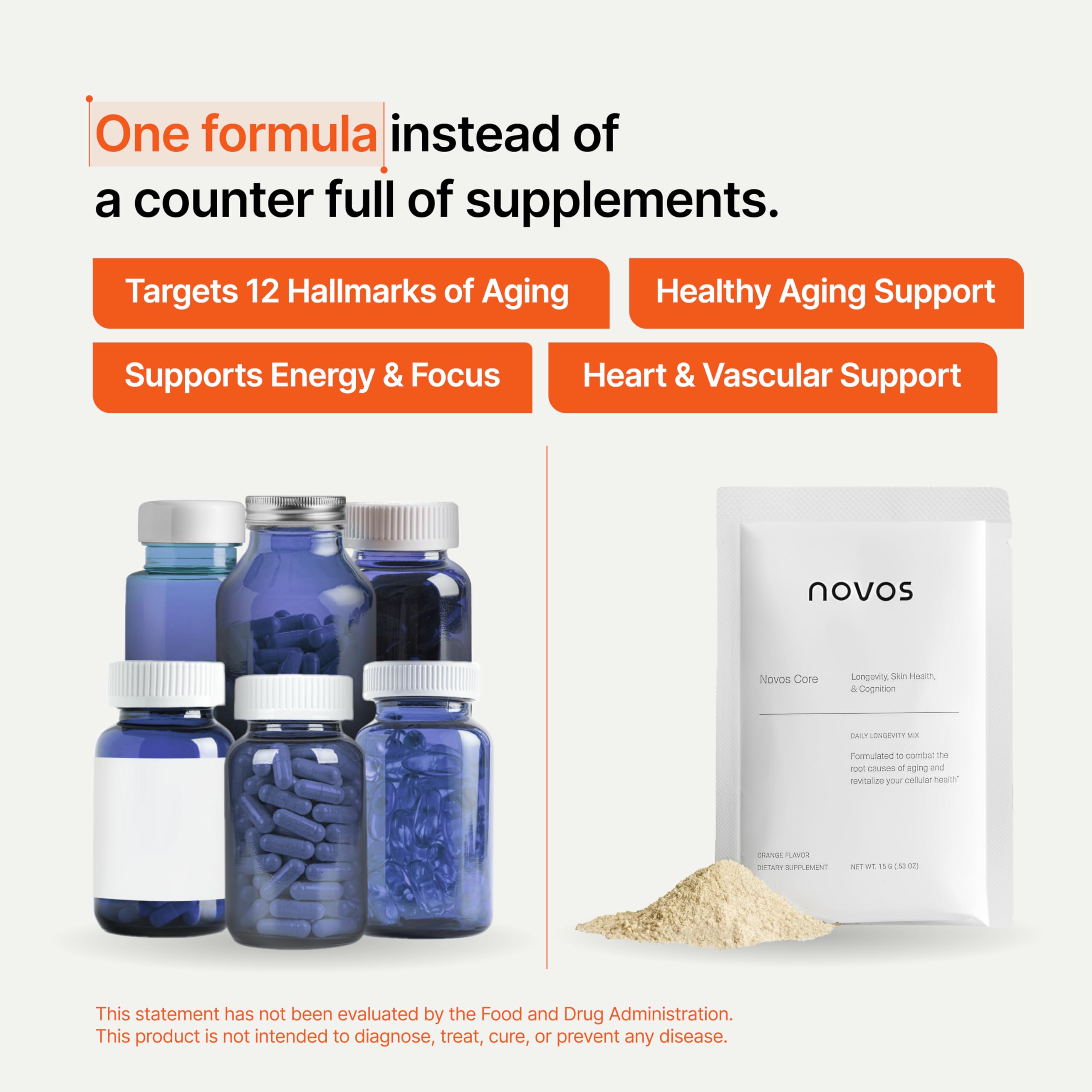 Novos Core - Clinically Studied Daily Longevity Supplement | 12 Active Ingredients for Healthy Aging, Energy, Cognition & Skin Health | Human Clinical Trial Backed | Unflavored | 30 Servings