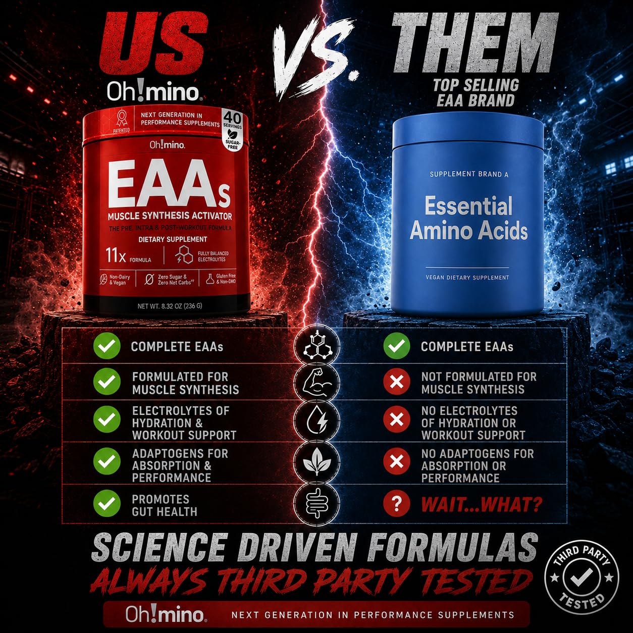 Ohmino BCAA + EAA Powder, Amino Acid Supplement, Tropical, 40 Servings