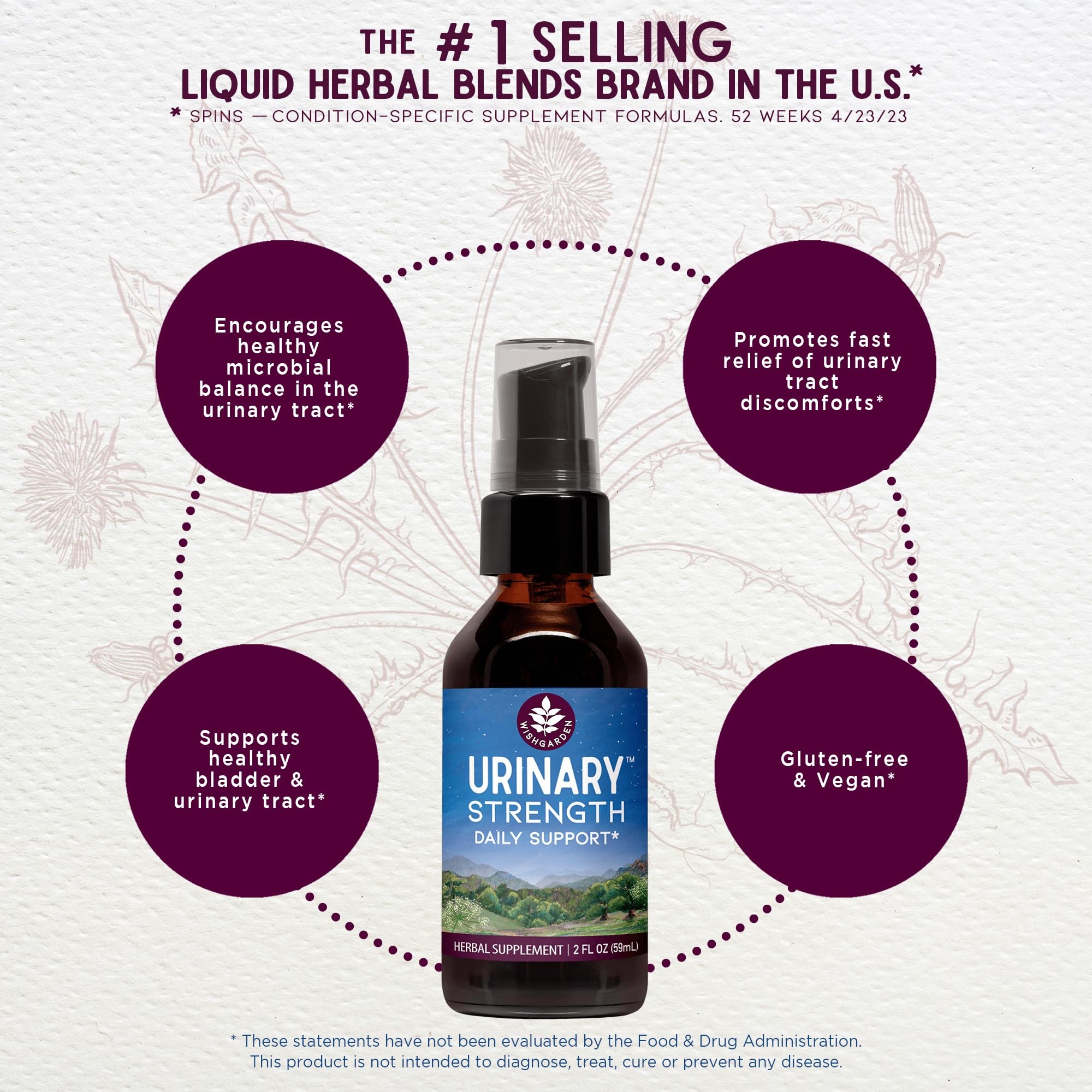 WishGarden Herbs Urinary Strength, Liquid Herbal Tincture, Cranberry, Uva Ursi & Usnea, Supports Urinary Tract Health, Eases Discomfort, Promotes Microbial Balance, 2oz