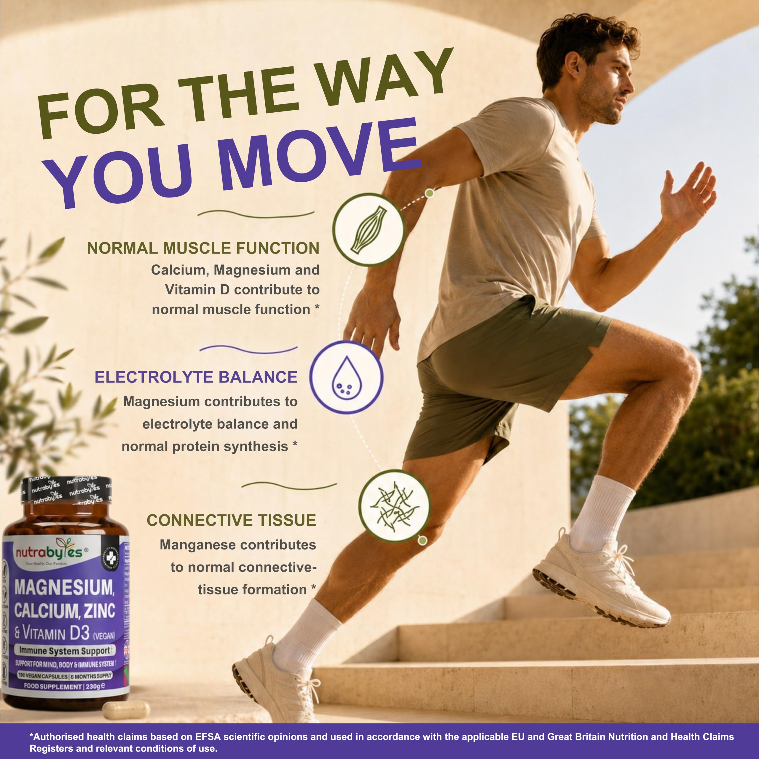 Magnesium, Calcium, Zinc, Vitamin D3 | 180 Vegan Capsules | Made in UK