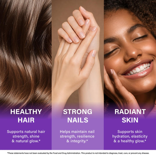 Biotin | Collagen | Hyaluronic Acid | Keratin - Support Normal Hair Growth Cycle, Skin & Nails - Clinically Tested - 25000mcg Vitamins B1, B2, B3, B6 & B7 - for Women & Men - 120 Capsules