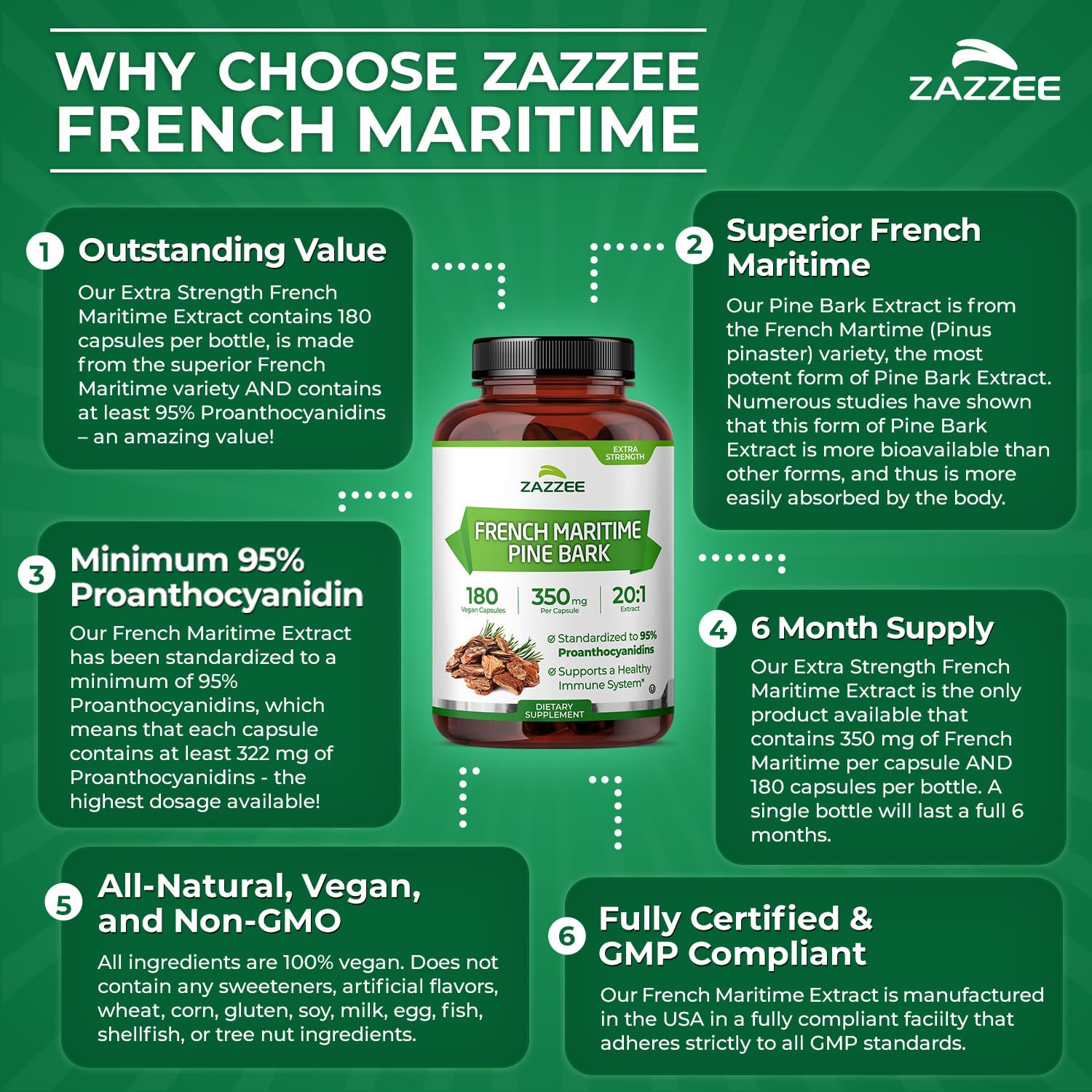 Zazzee Extra Strength French Maritime Pine Bark Extract 20:1, 350 mg Per Capsule, 95% Proanthocyanidins, 180 Vegan Capsules, 6 Month Supply, Certified Kosher, Antioxidant Support, Non-GMO, Made in USA