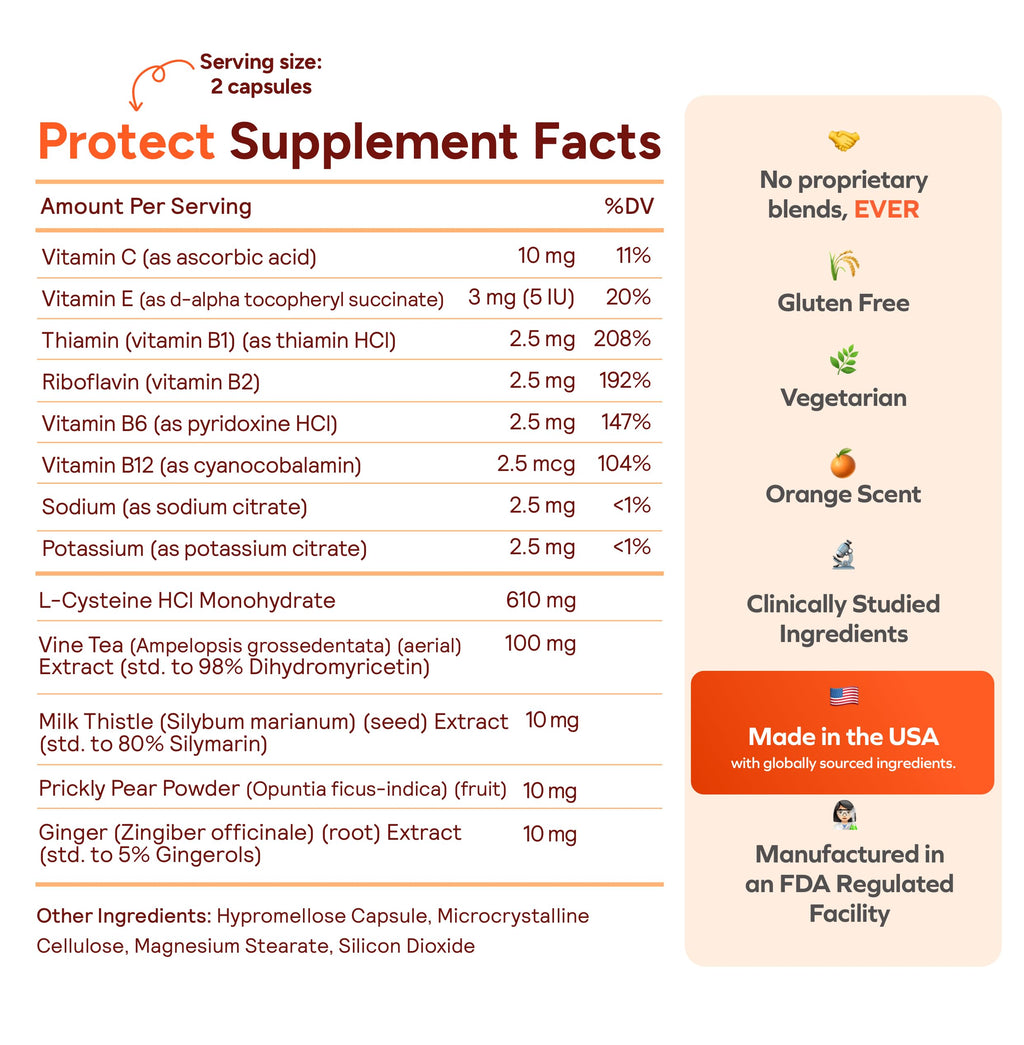 Cheers Protect | Daily Liver Supplement for Drinkers with L-Cysteine + DHM | Increase Glutathione Levels | 60 Doses | Cysteine, Dihydromyricetin, Milk Thistle, Prickly Pear, B-Vitamins, Ginger