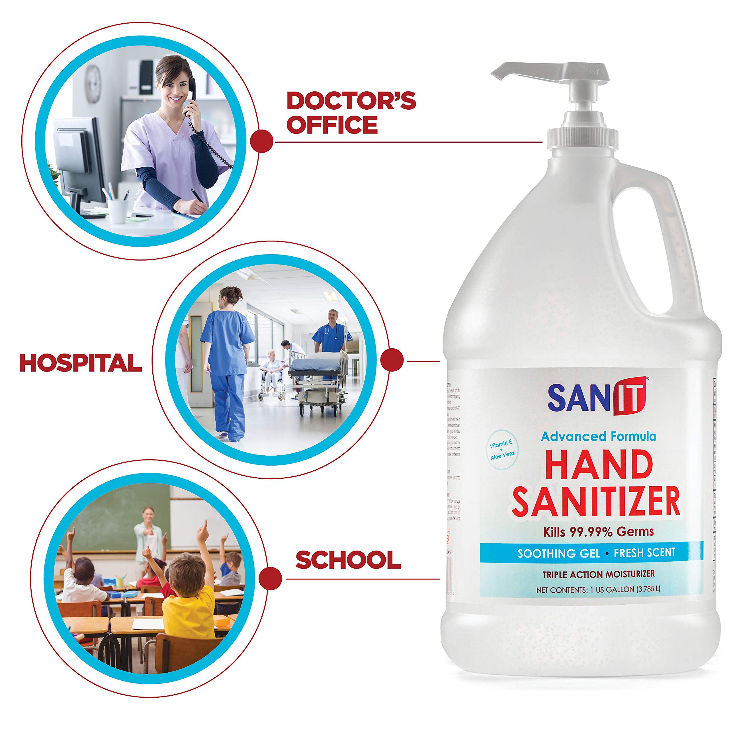 Sanit Moisturizing Hand Sanitizer Gel 70% Ethyl Alcohol - Kills 99.99% Germs, Advanced Formula with Vitamin E and Aloe Vera - Soothing Gel, Fresh Scent, Made in USA - 1 Gallon with Easy to Use Pump