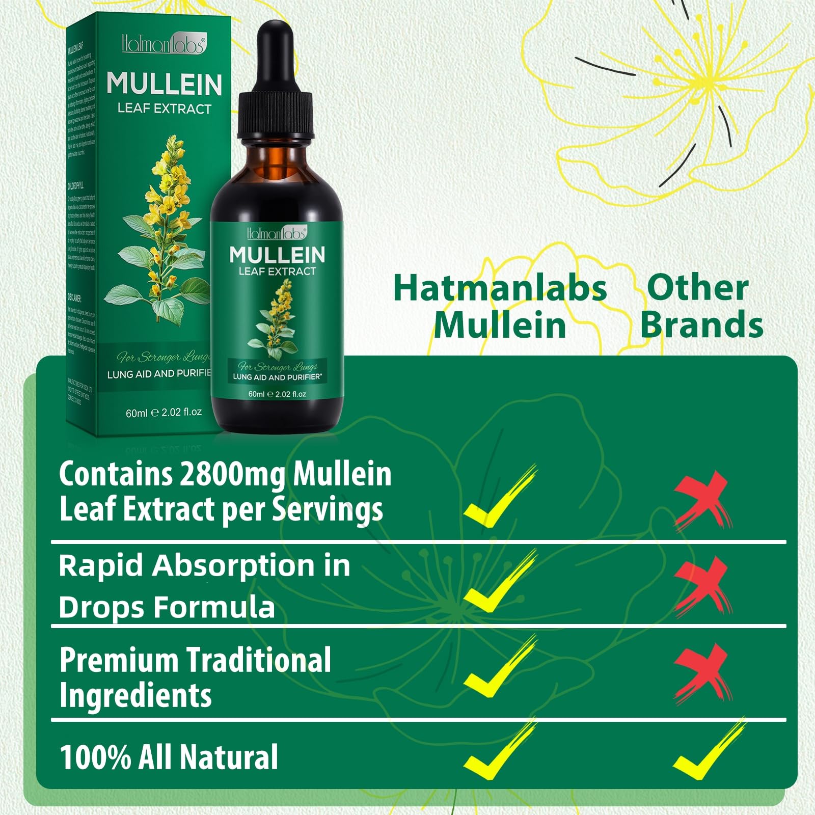 caqorzo Mullein Drops, Mullein Leaf Extract for Lung Cleanse and Respiratory Support,Mullein Herbal Supplements(2.02fl.oz)