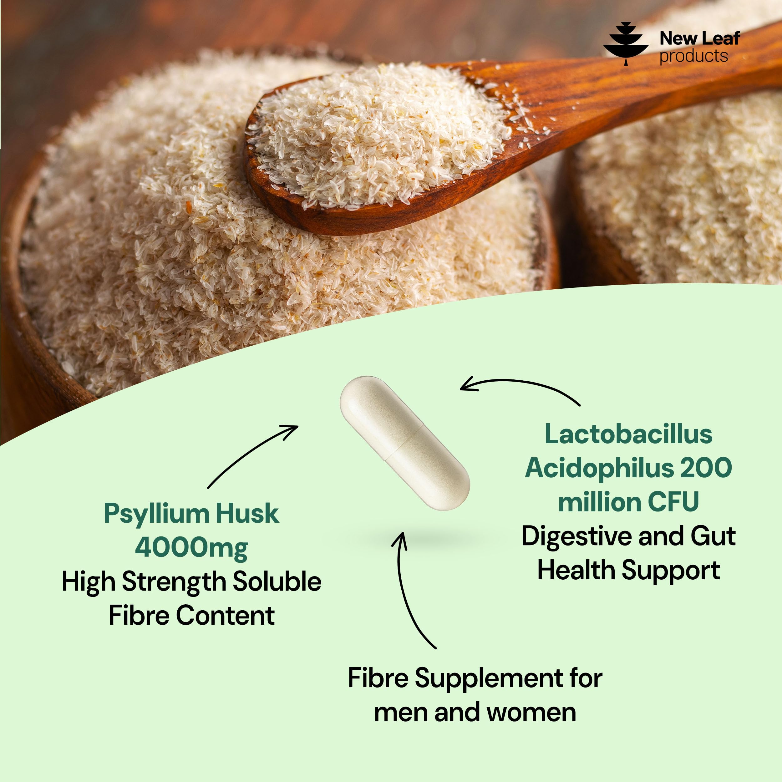 Psyllium Husk Capsules Enriched With Probiotics Fibre Supplement High Absorbency Strength Contributes Towards Gut And Digestive Health from Plantago Ovata Seeds, Ispaghula Husk, Gluten-Free Made in UK