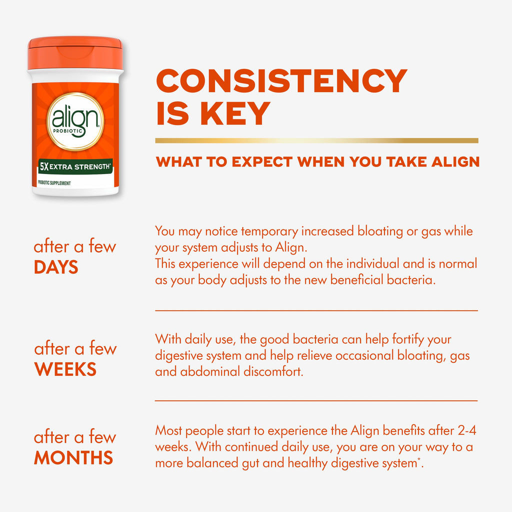 Align Probiotic Extra Strength, Probiotics for Women and Men, #1 Doctor Recommended Brand‡, 5X More Good Bacteria to Help Support a Healthy Digestive System*, 21 Capsules