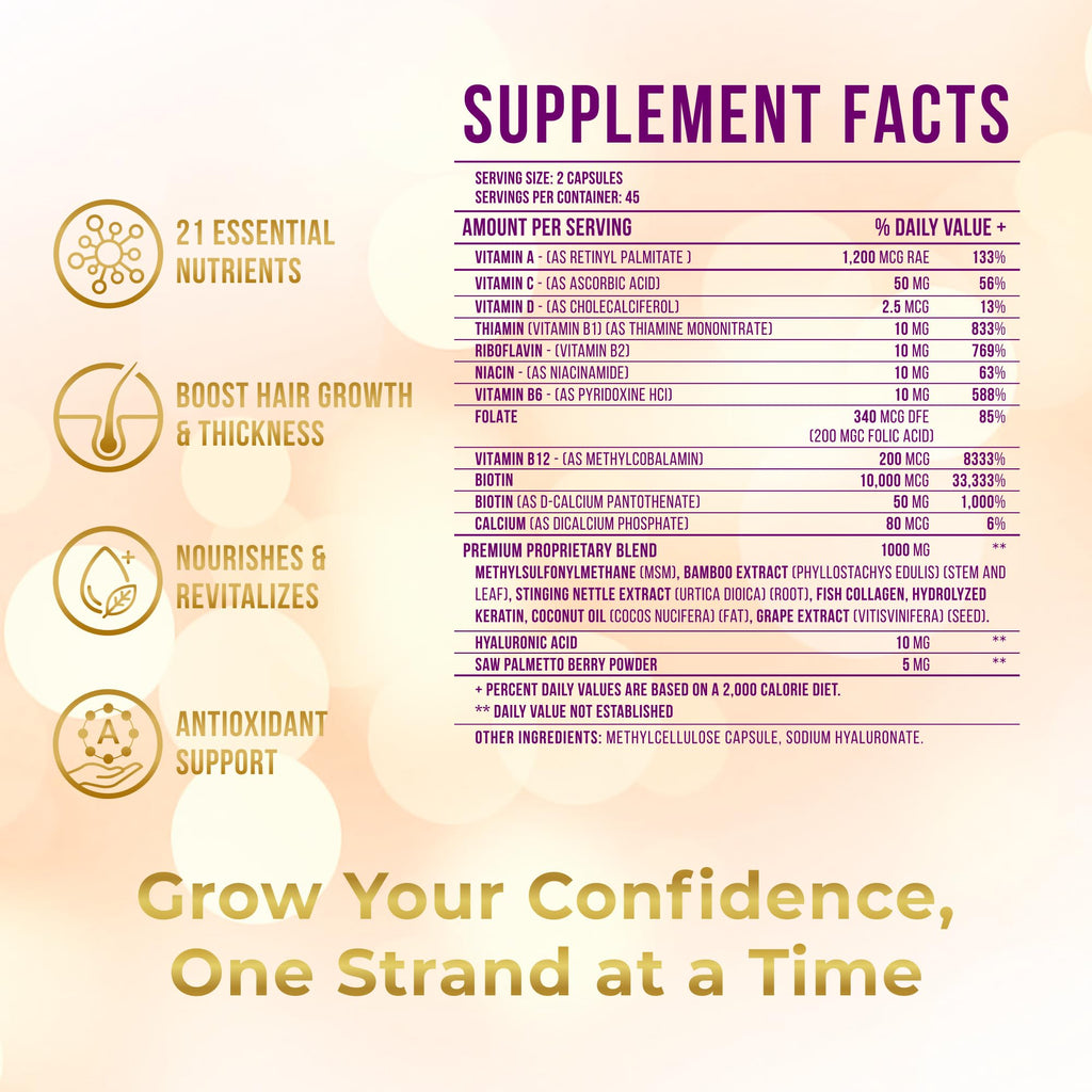 Vitamo Postpartum Hair Loss Vitamins for Women | Postnatal Hair Growth with Hyaluronic Acid, B-Complex, Biotin, Collagen & Keratin | Advanced Hair, Skin & Nails Supplement | 90 Capsules