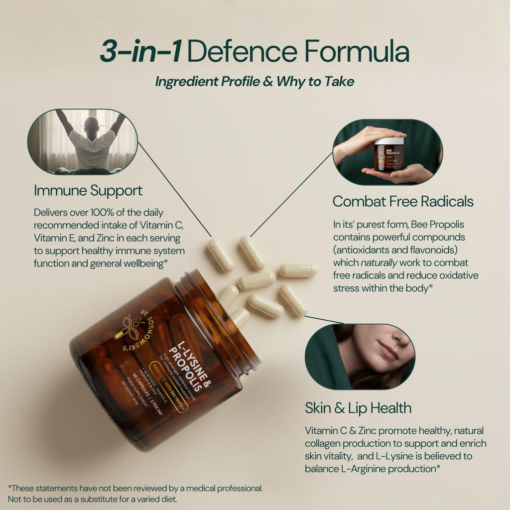 Dr Sosnowski's L-Lysine & Propolis Supplements | High Potency L Lysine Immune Support Formula with 5:1 Propolis Extract, Quercetin, VIT C, VIT E and Zinc