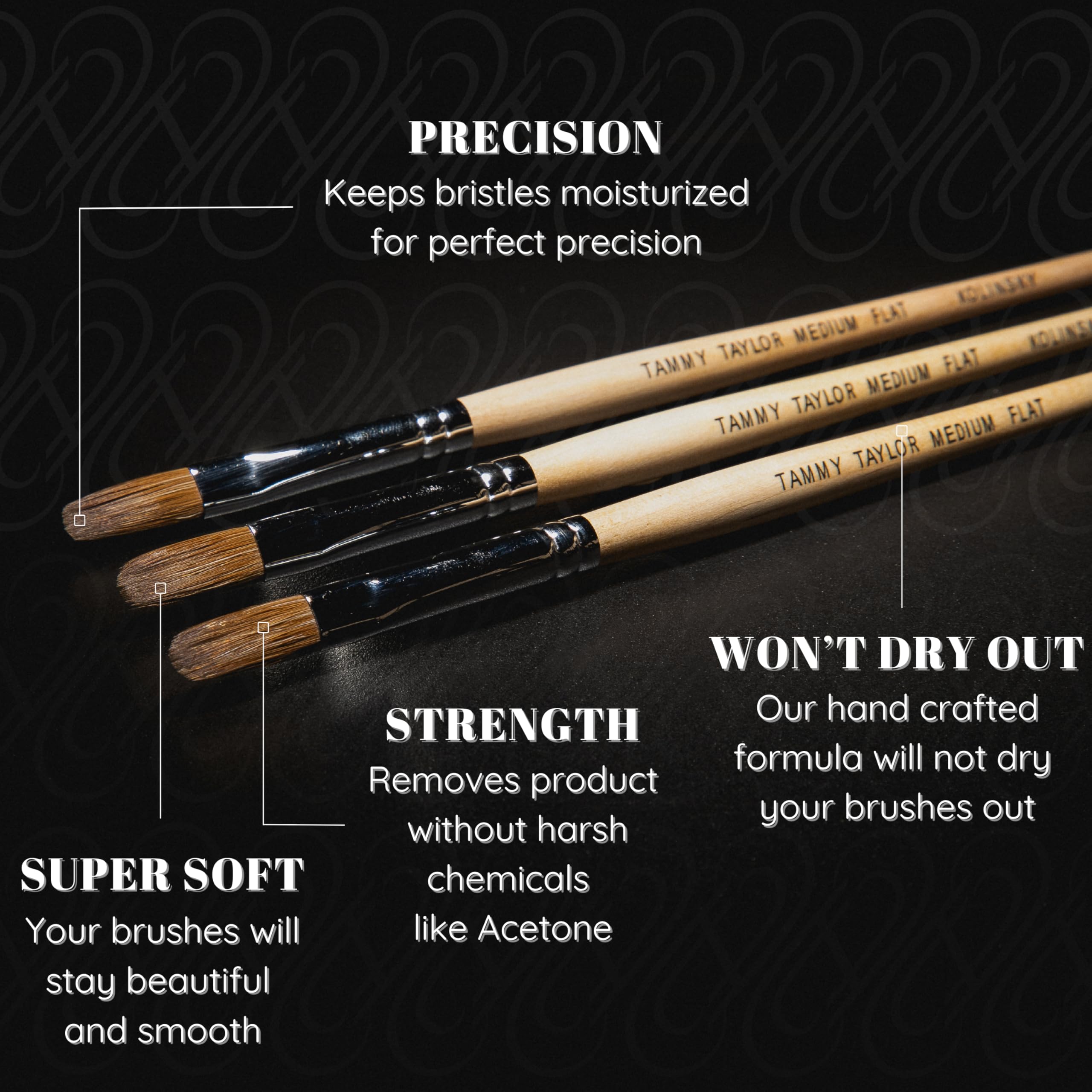 Tammy Taylor Kolinsky Acrylic Nail Brush | Real Sable, Professional Nail Brushes for Acrylic Application | Medium