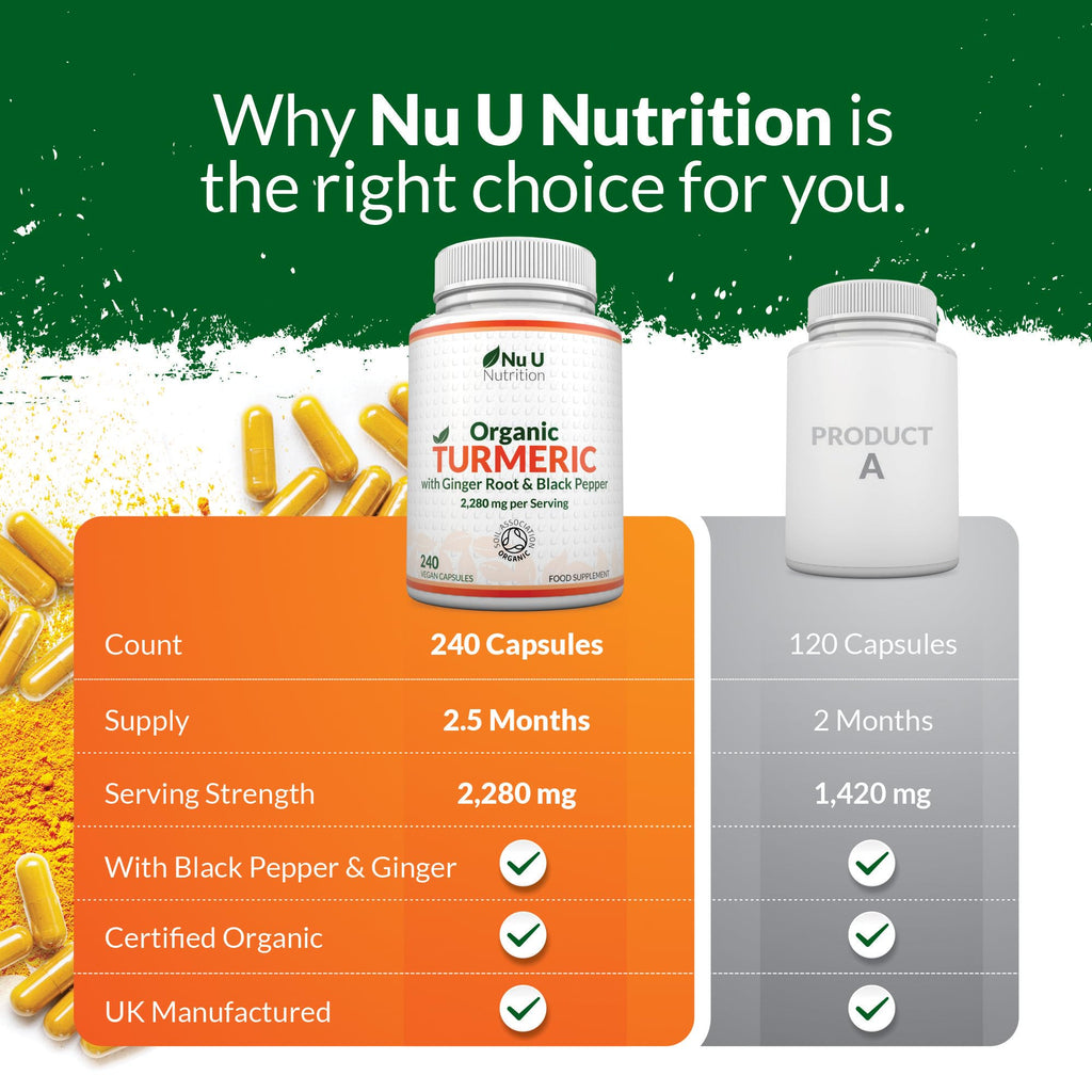 Organic Turmeric Ginger & Black Pepper 2280mg - 240 Vegan Capsules not Tablets - High Strength Tumeric Curcumin - Joints Herbal Supplement for Men and Women - Made in the UK - Nu U Nutrition